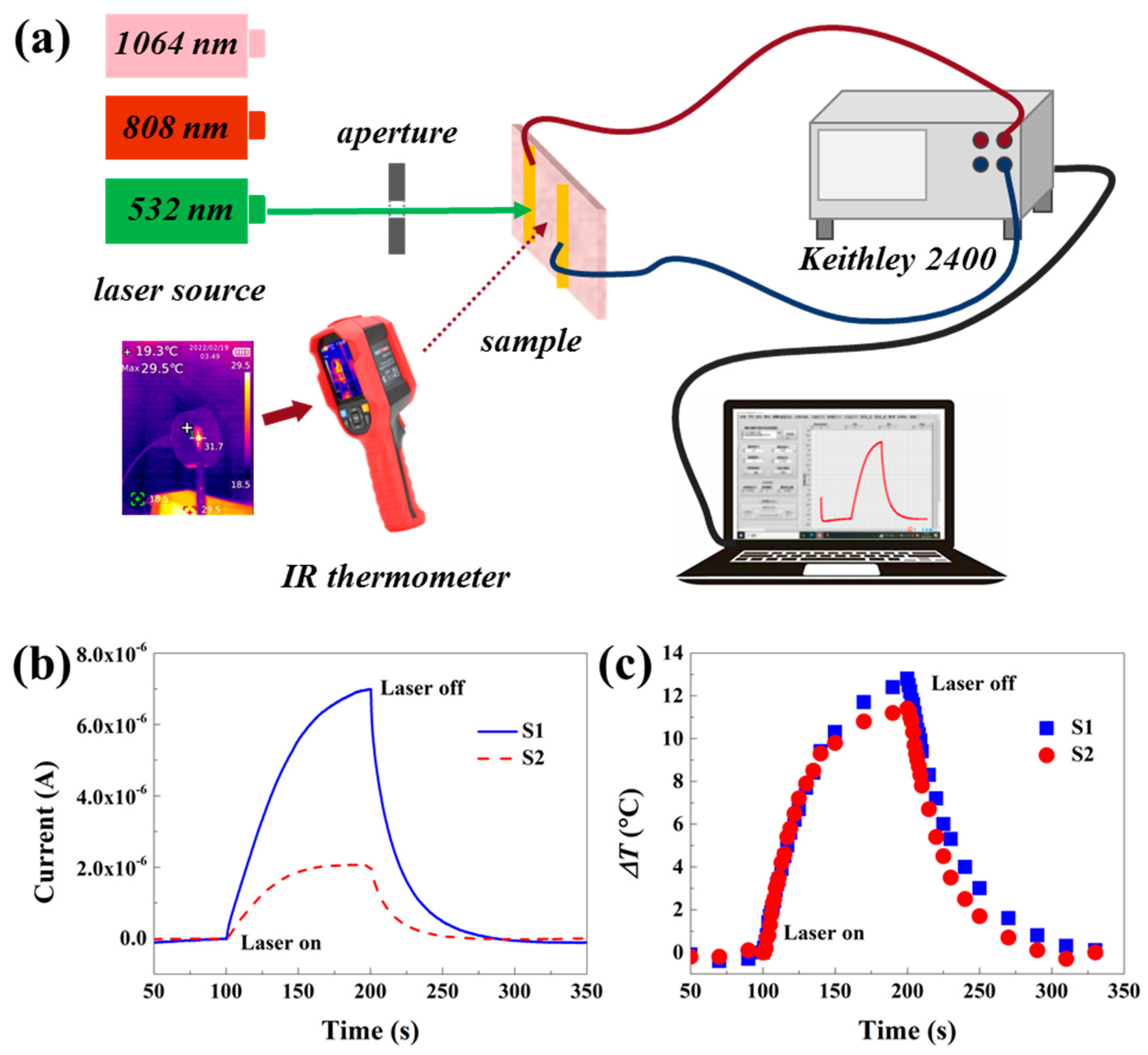 Materials 17 05841 g002