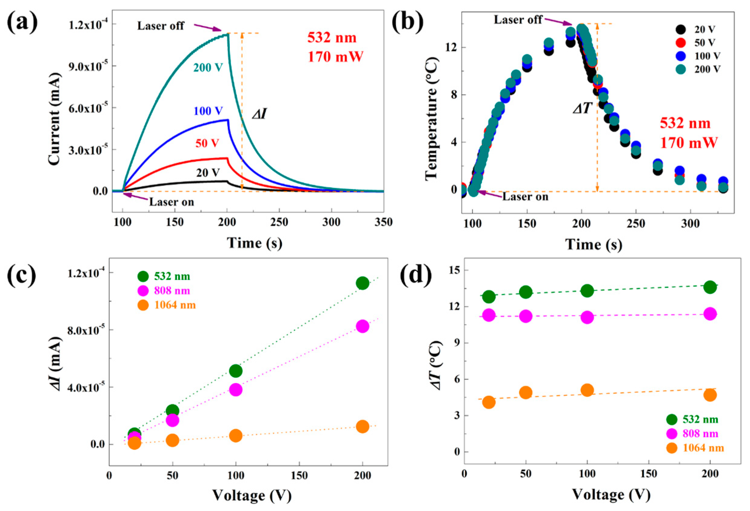 Materials 17 05841 g003