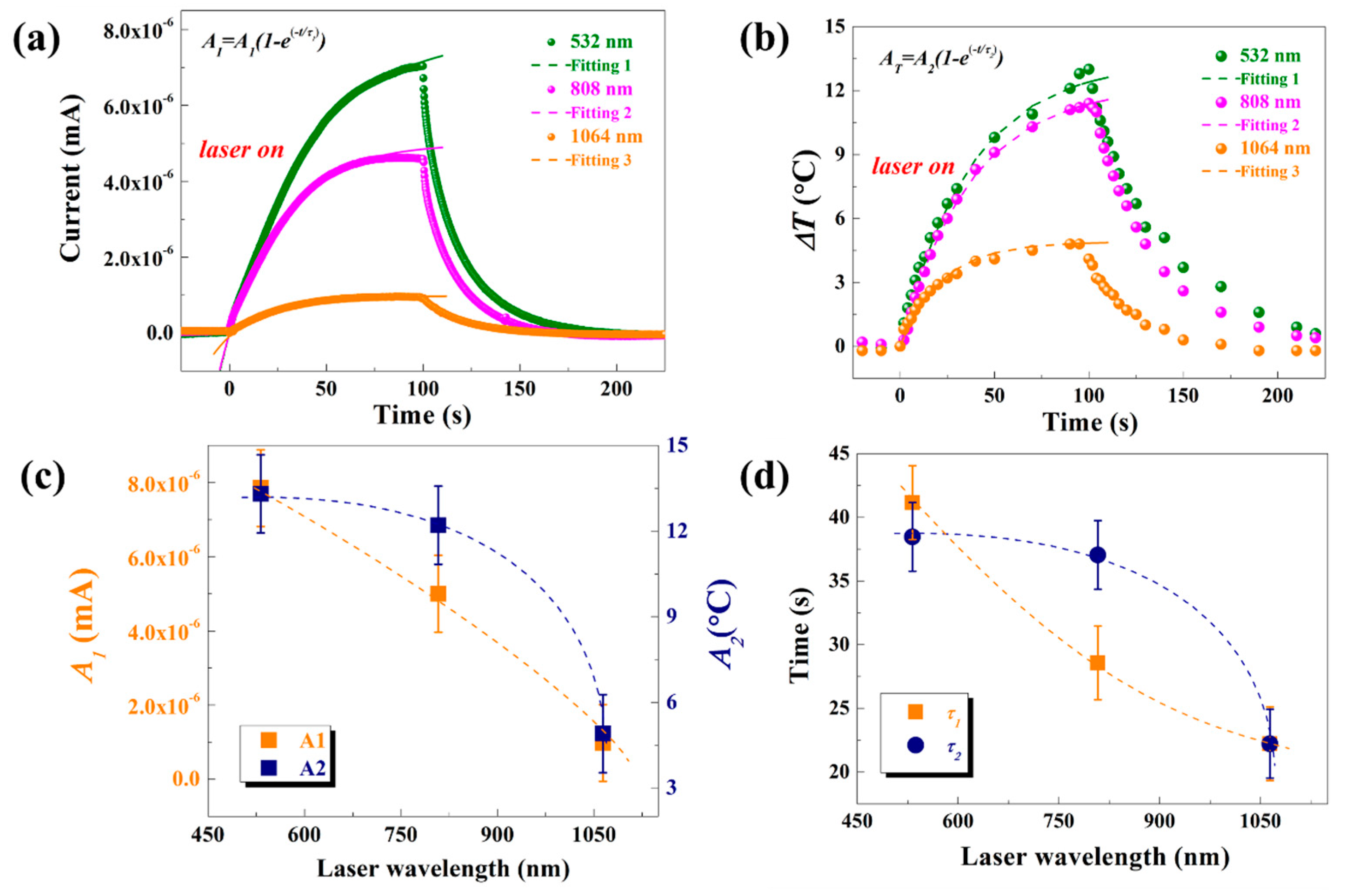 Materials 17 05841 g004