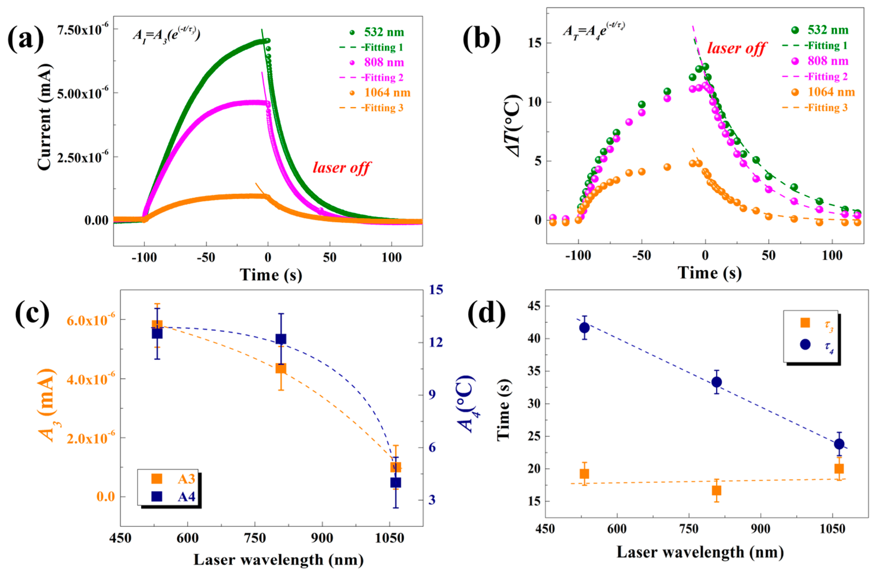 Materials 17 05841 g005