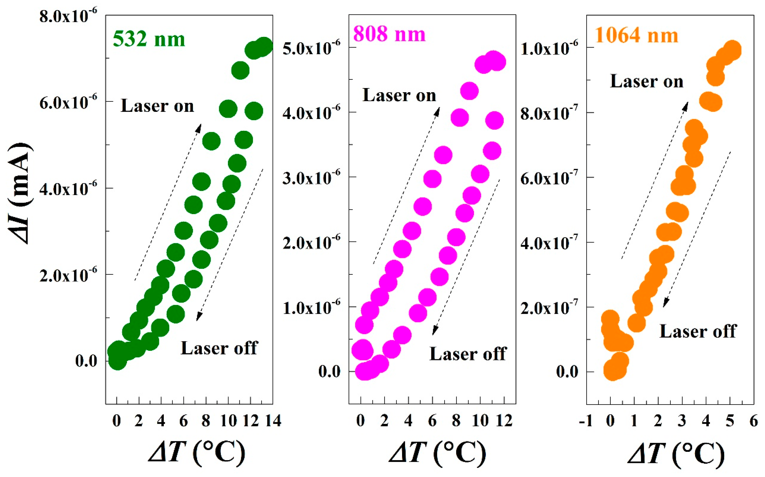 Materials 17 05841 g006