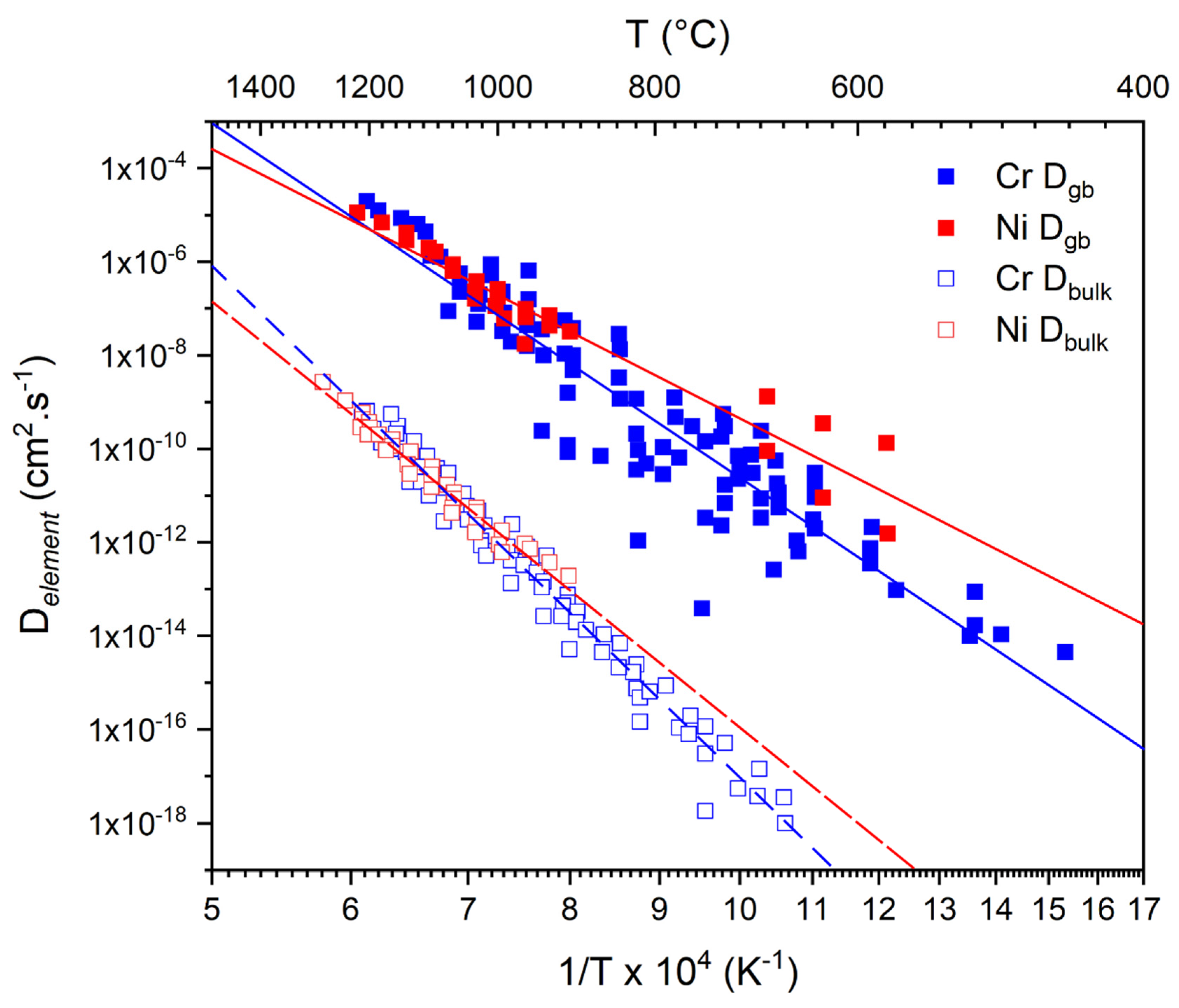 Materials 17 05842 g001