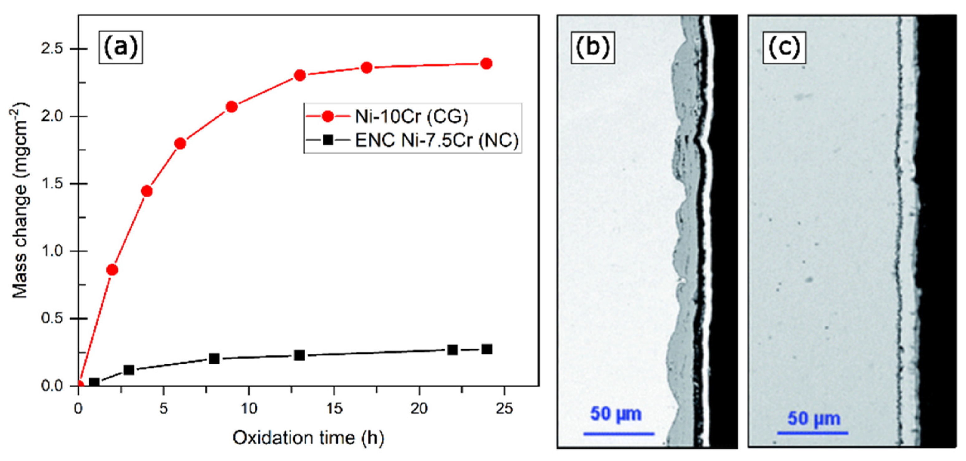 Materials 17 05842 g002