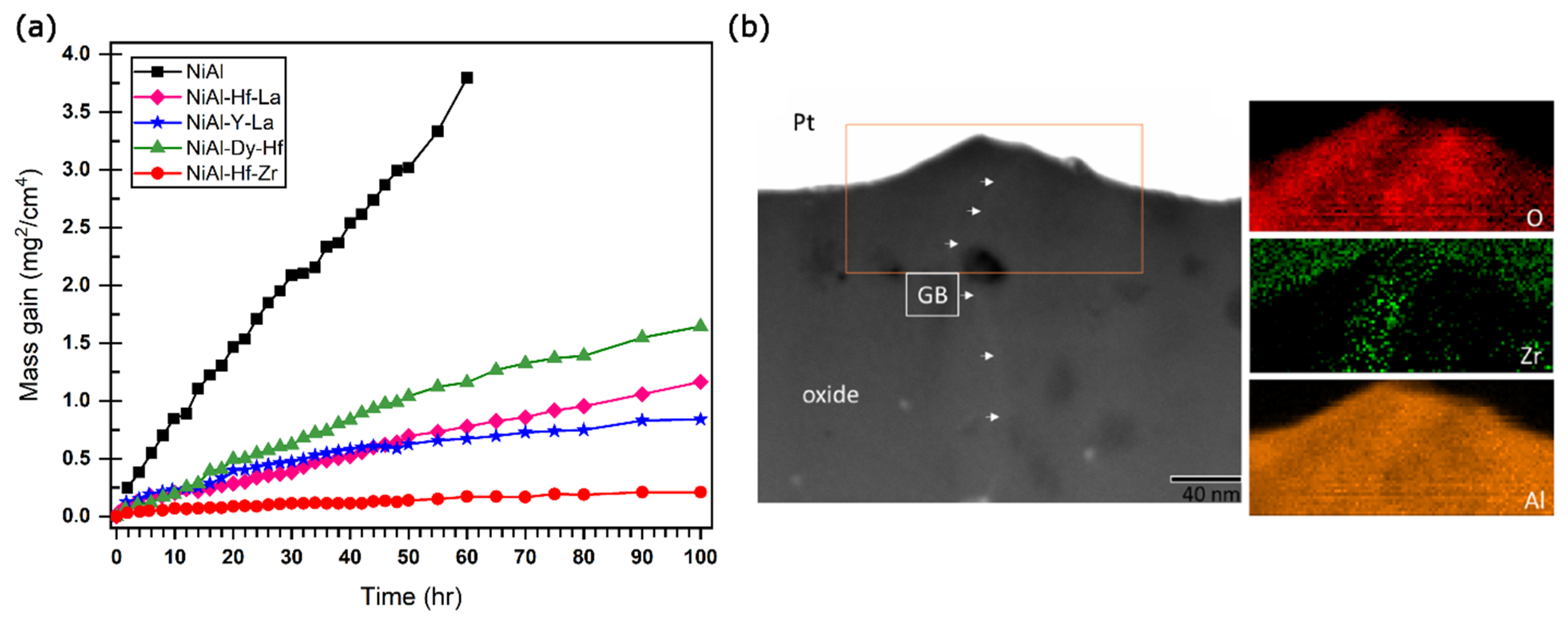 Materials 17 05842 g007