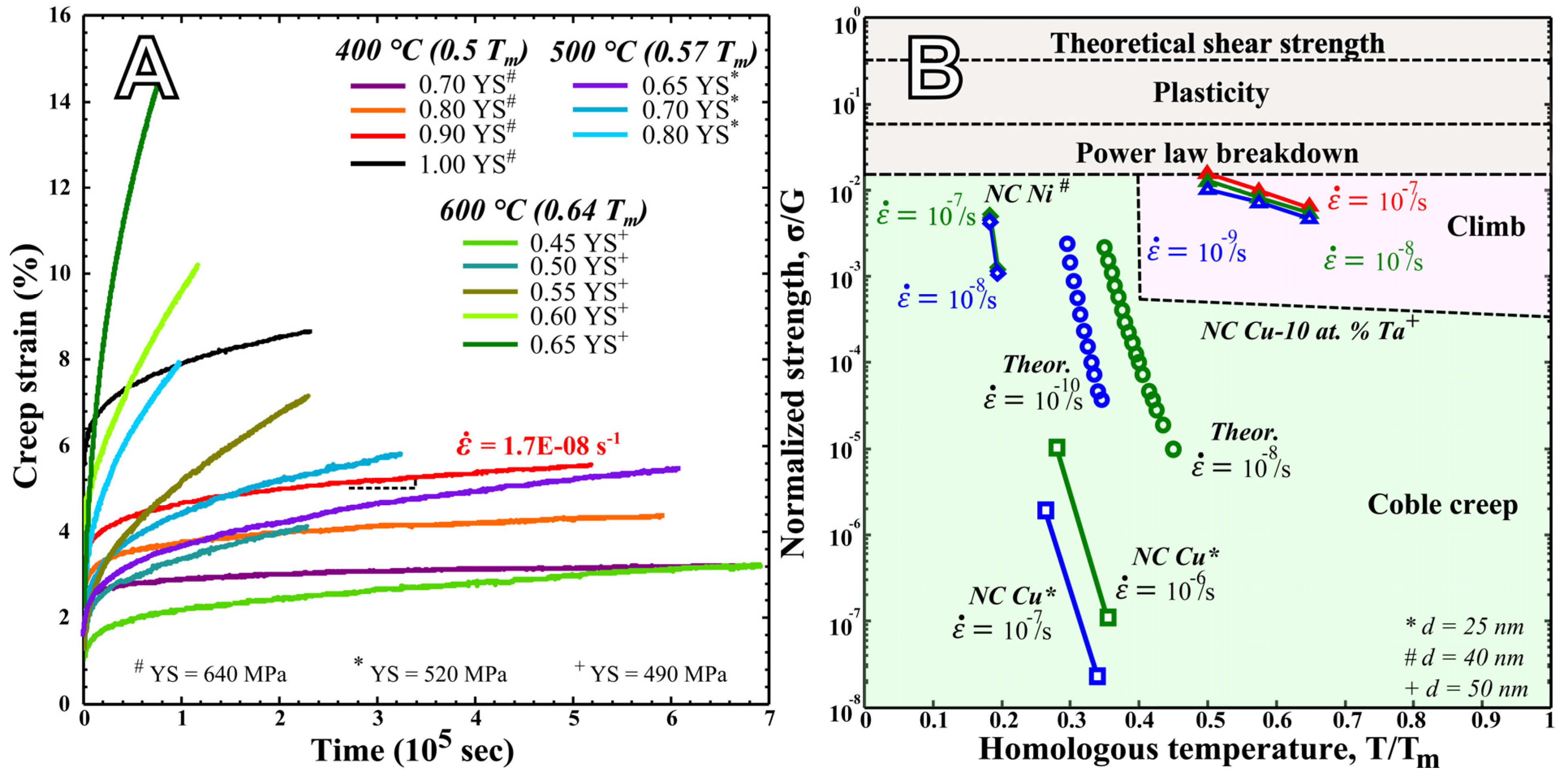 Materials 17 05842 g008