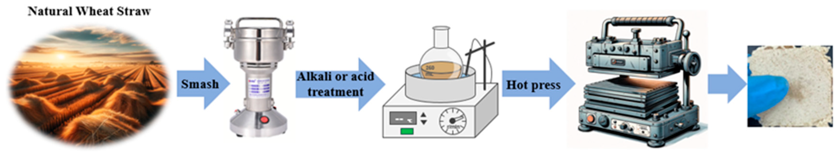 Materials 17 05845 g001