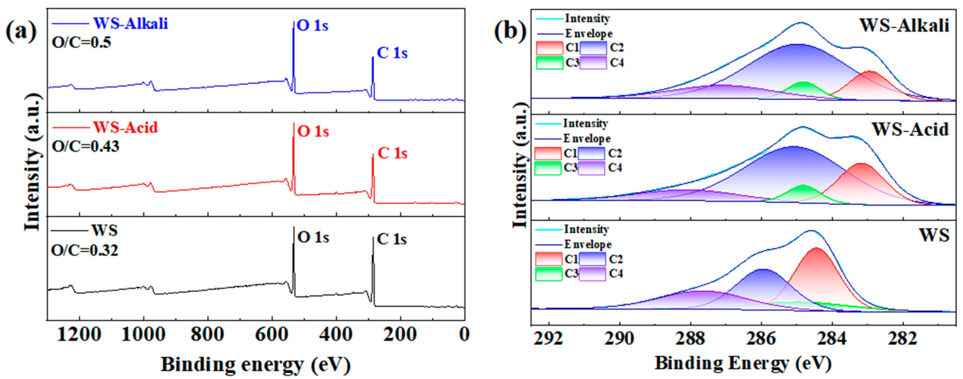 Materials 17 05845 g005