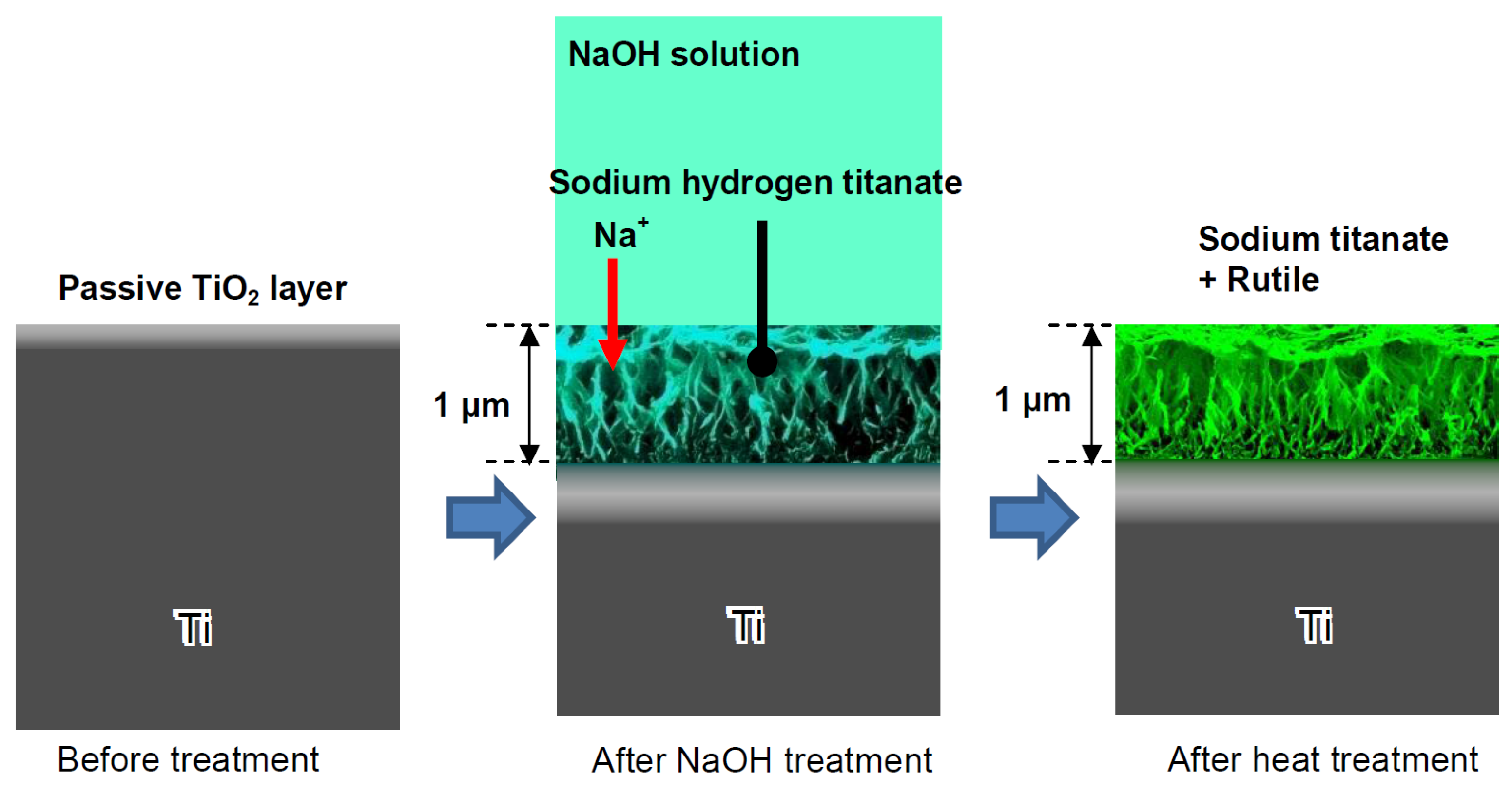 Materials 17 05847 g002