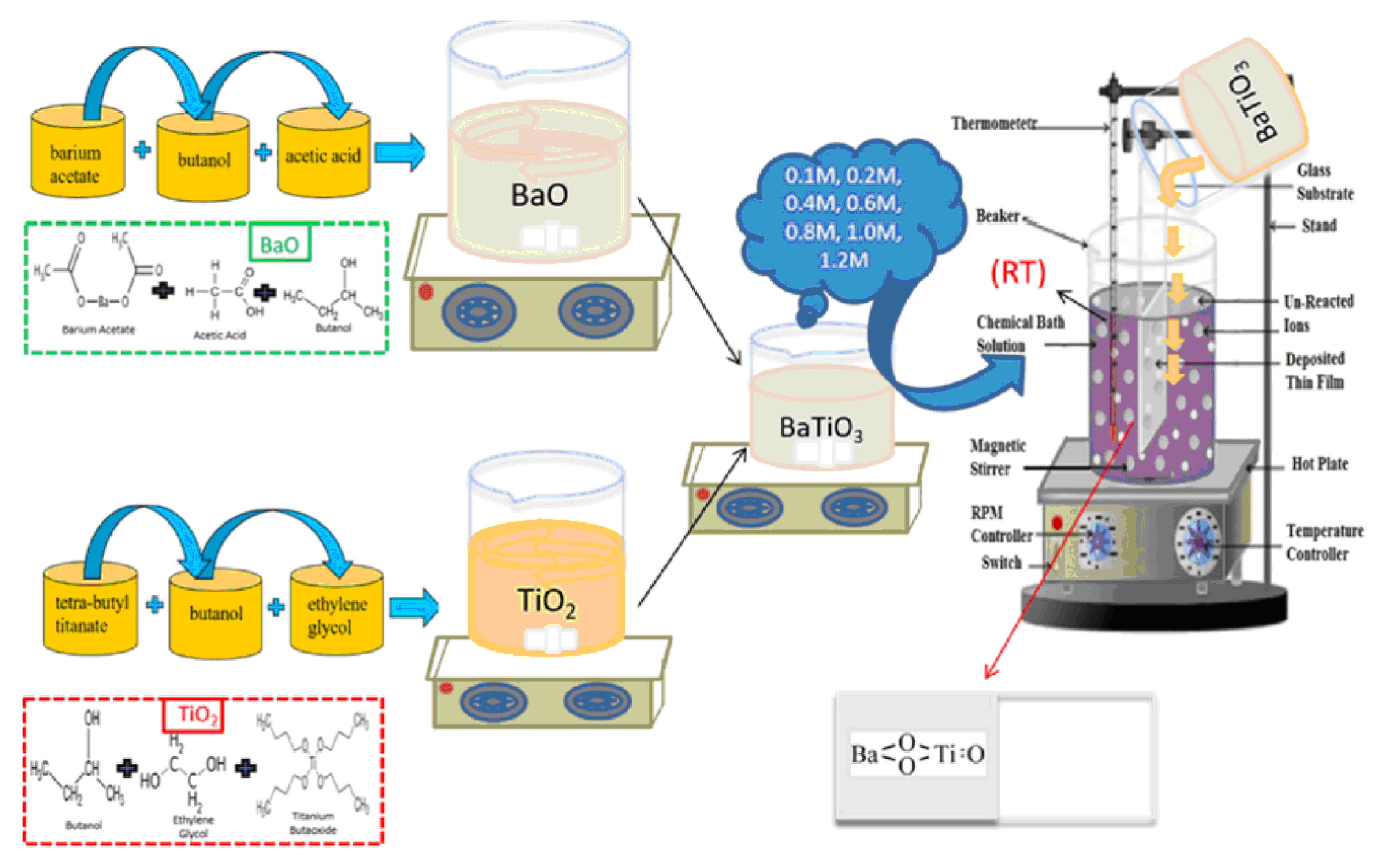 Materials 17 05847 g005