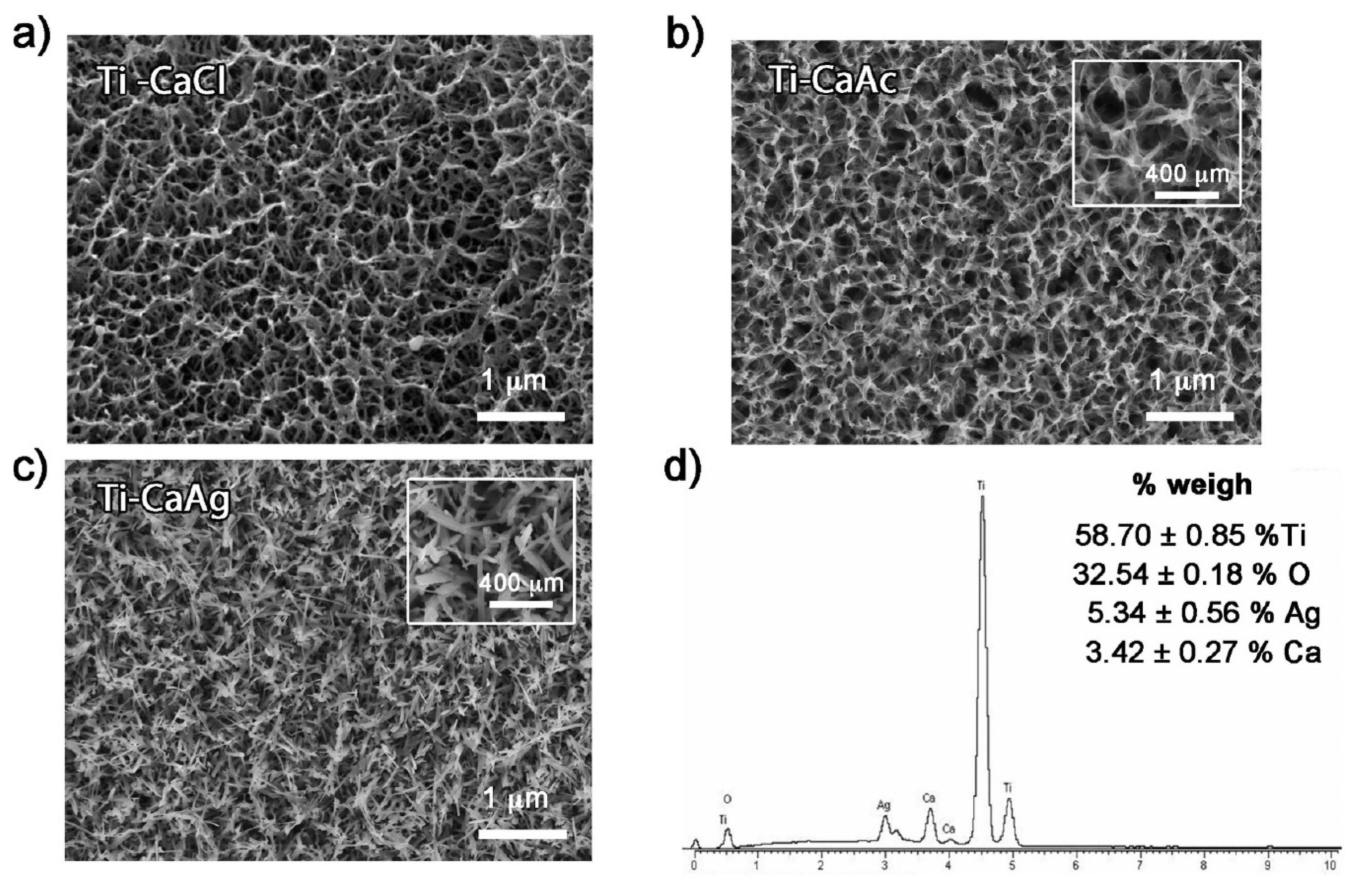 Materials 17 05847 g010