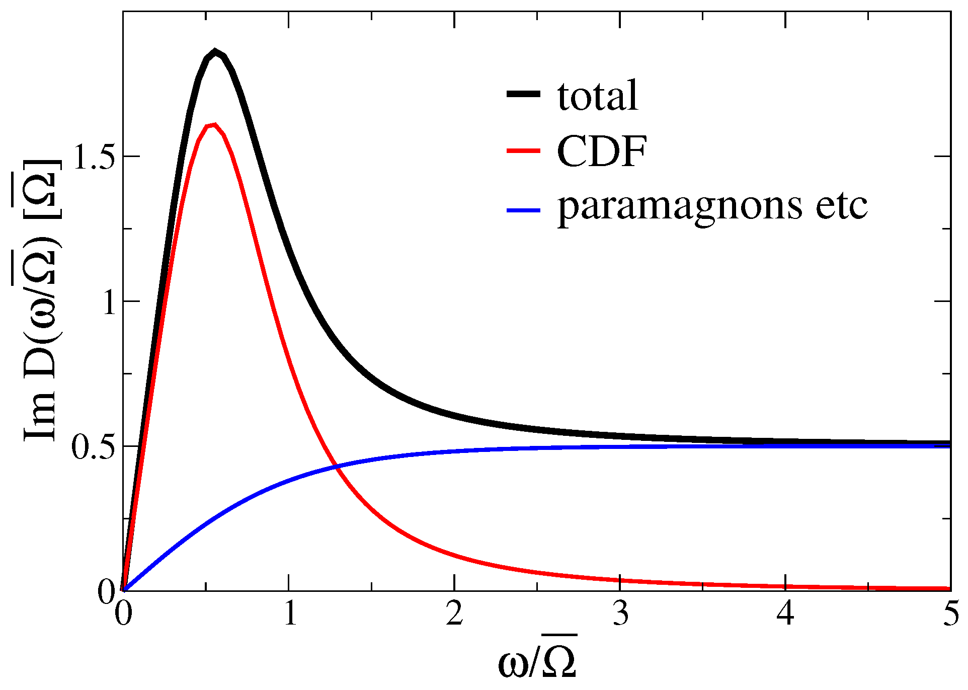 Materials 17 05849 g0a1