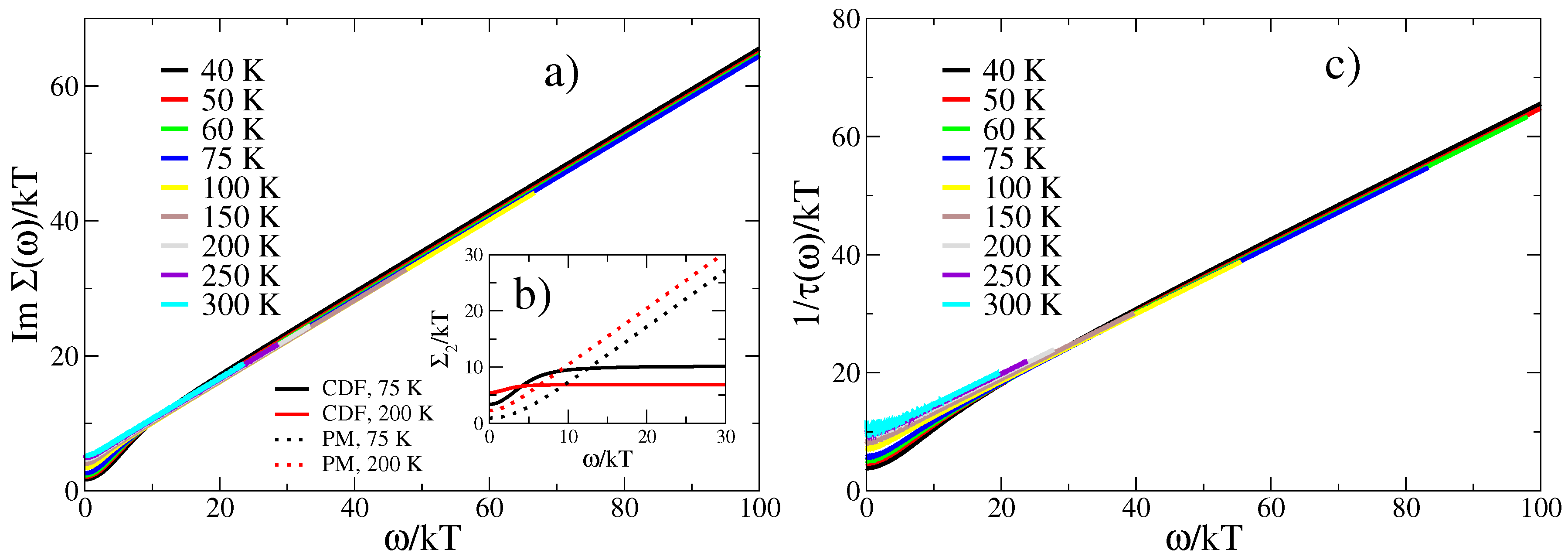 Materials 17 05849 g0a2