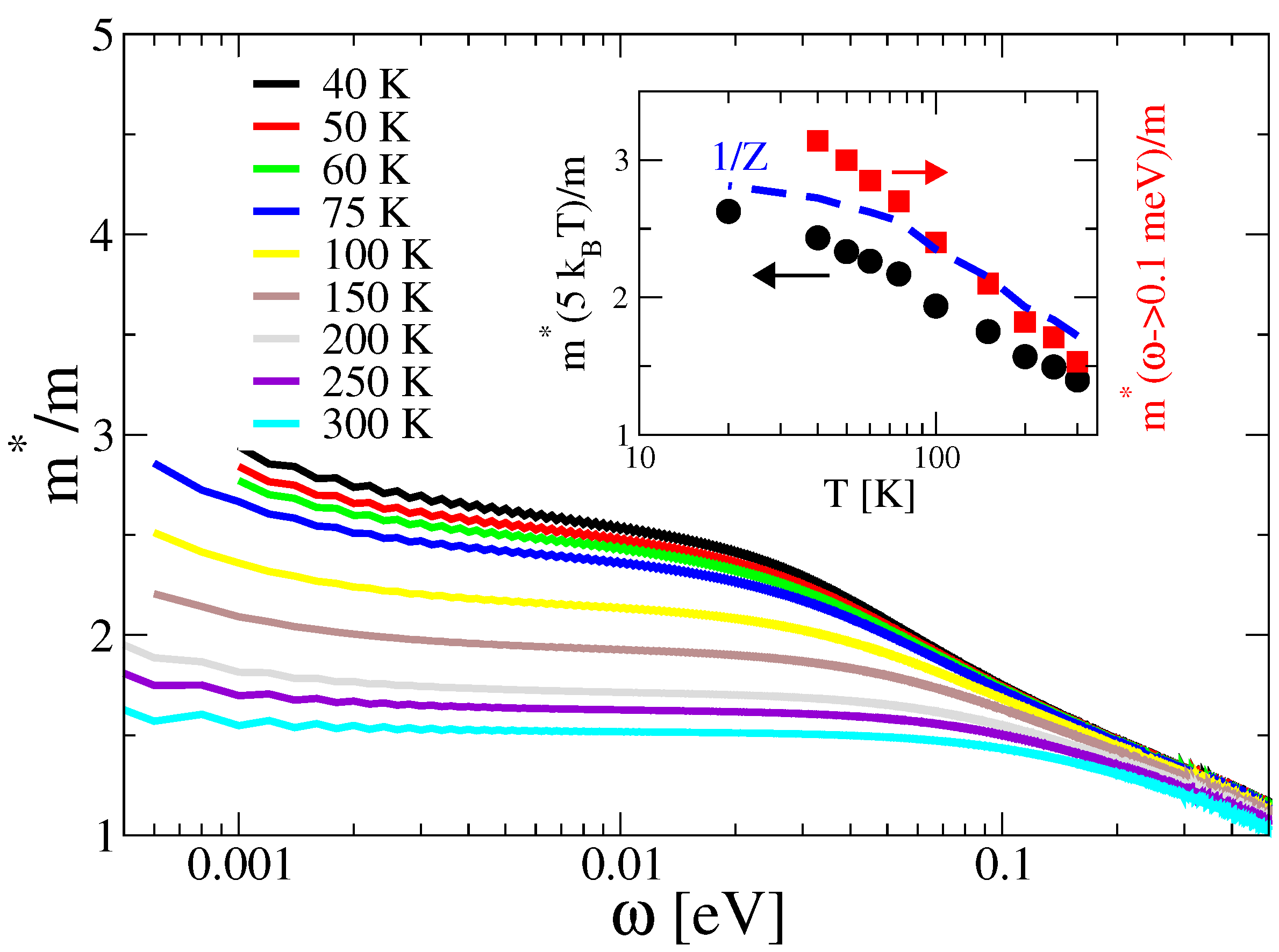 Materials 17 05849 g0a3