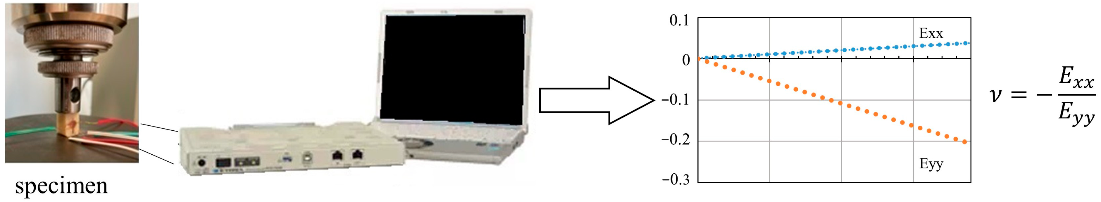 Materials 17 05853 g002