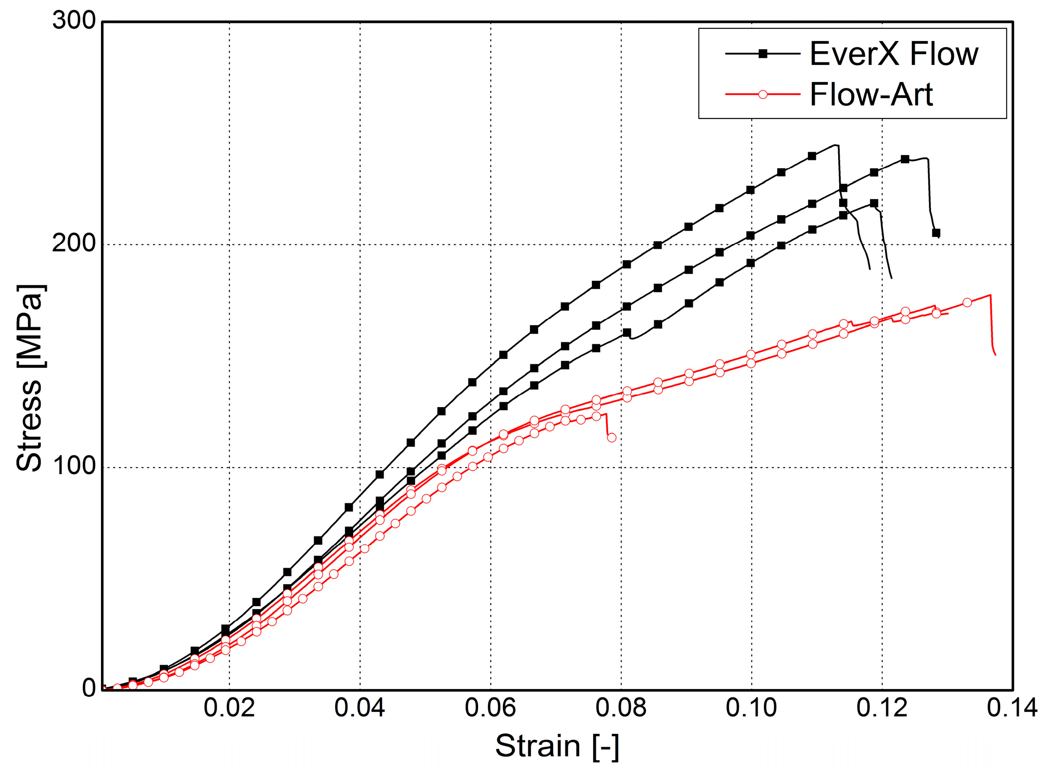 Materials 17 05853 g003