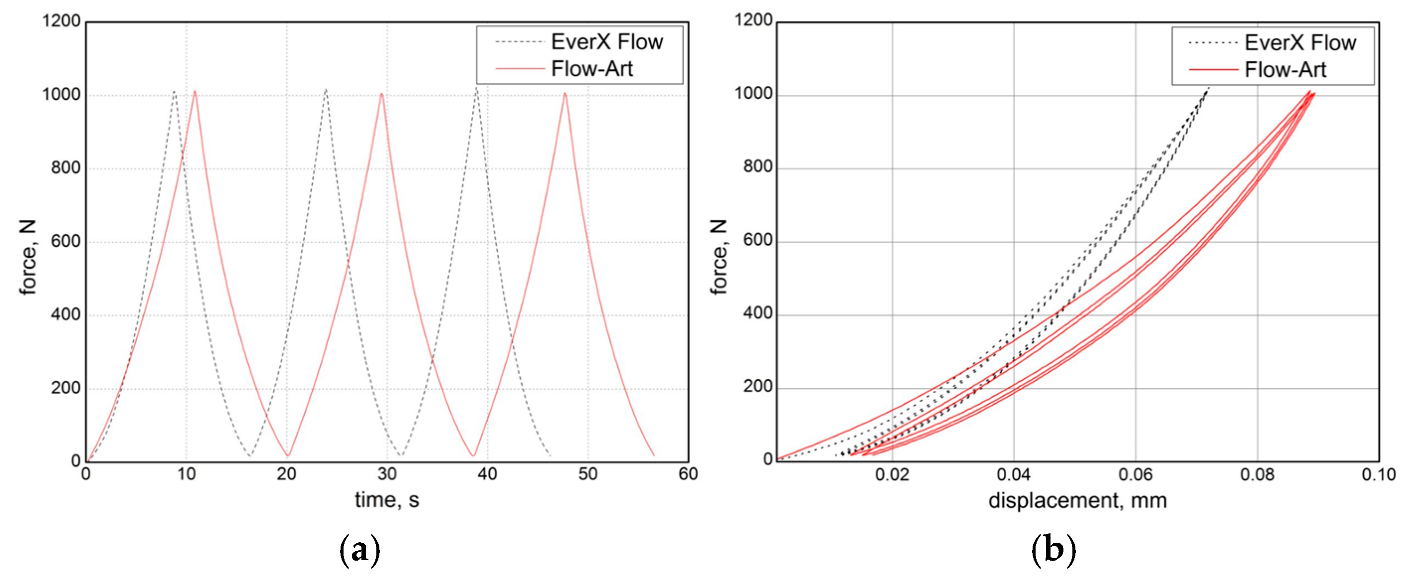 Materials 17 05853 g007