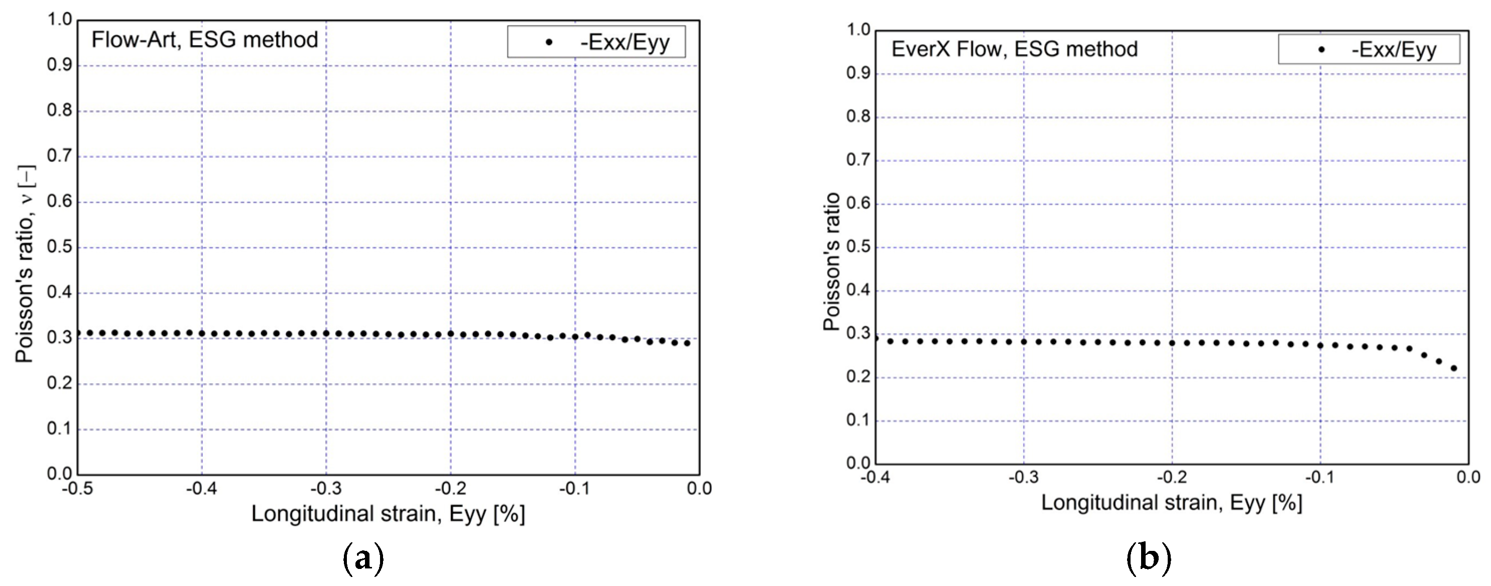 Materials 17 05853 g008