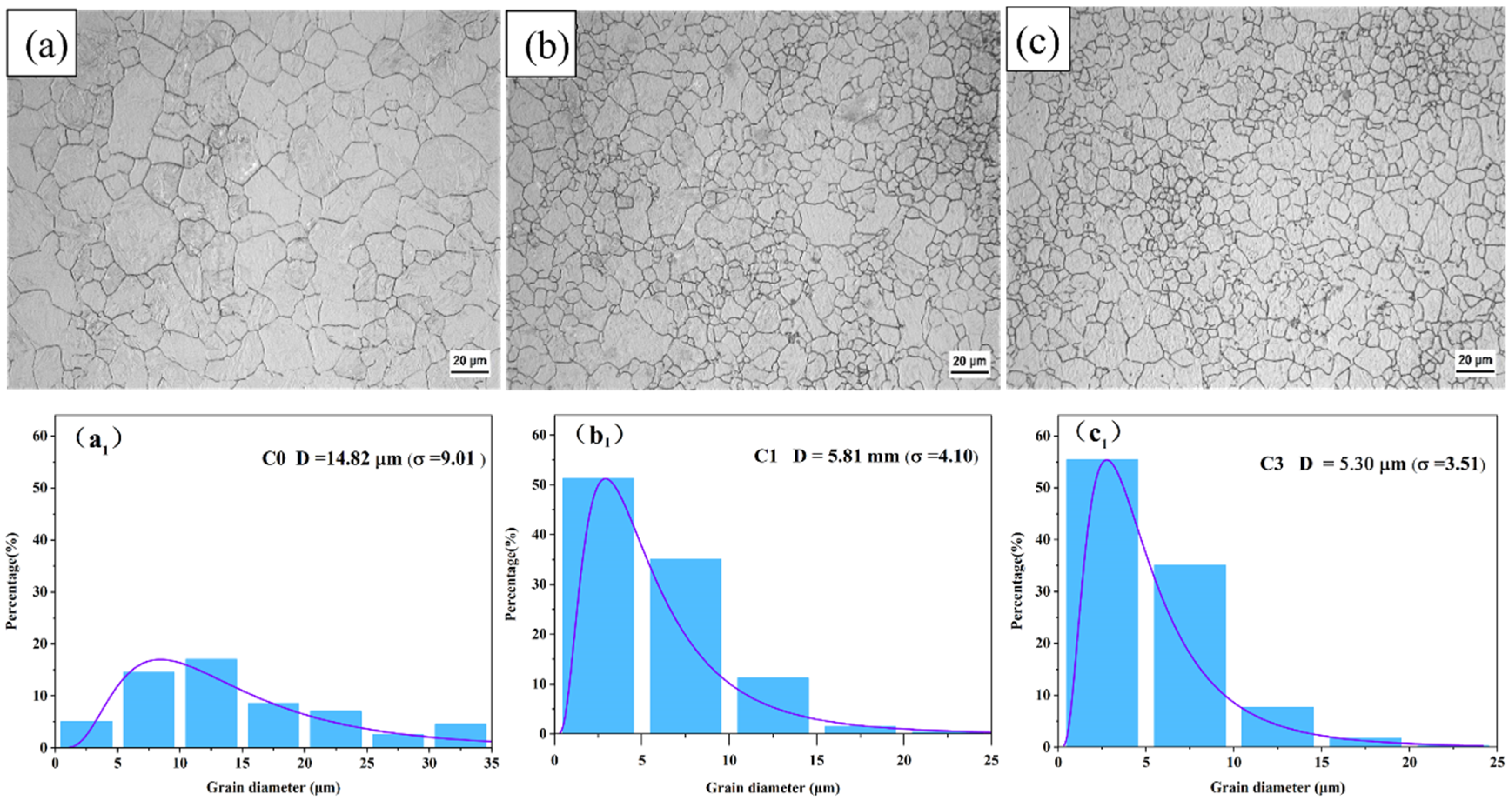 Materials 17 05855 g002
