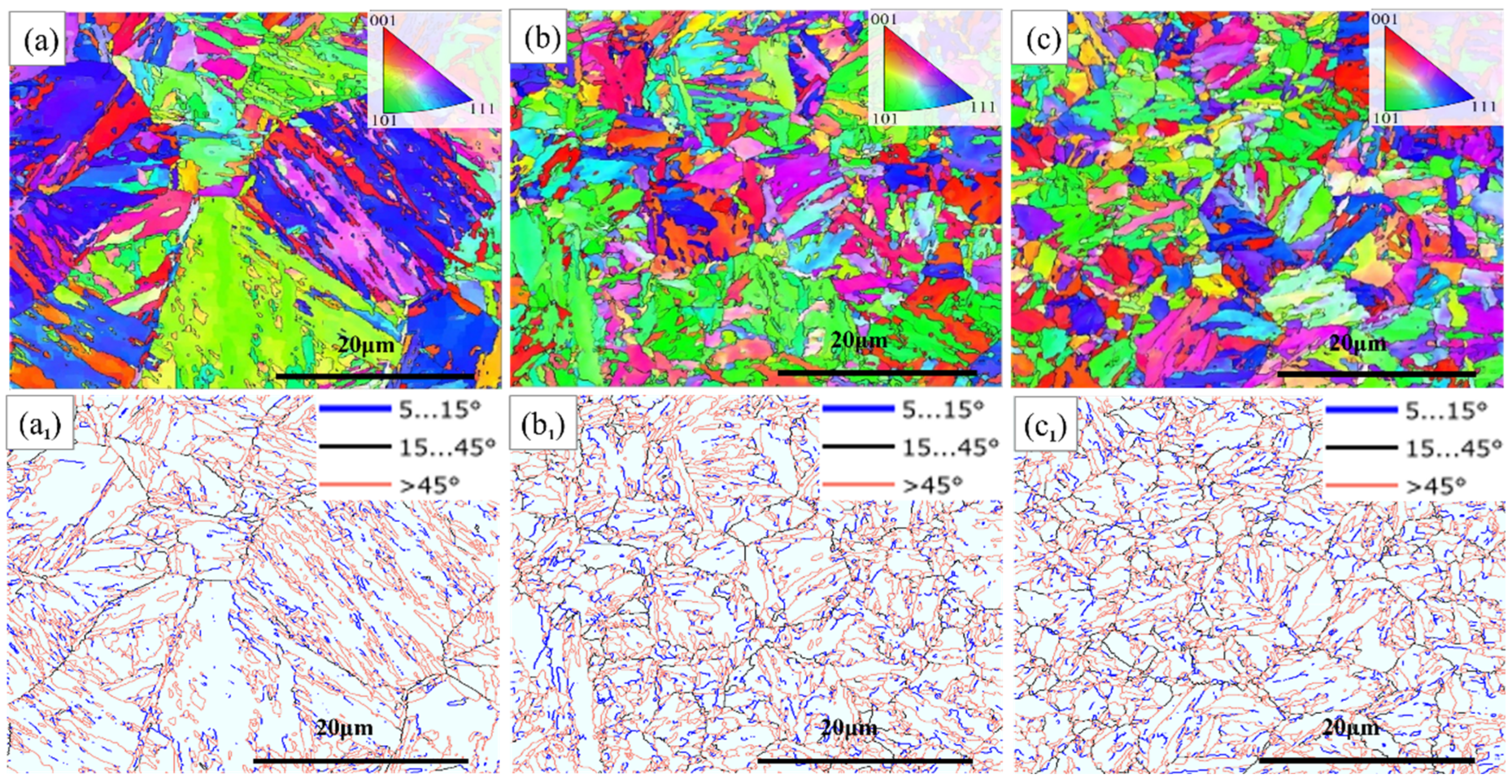 Materials 17 05855 g005