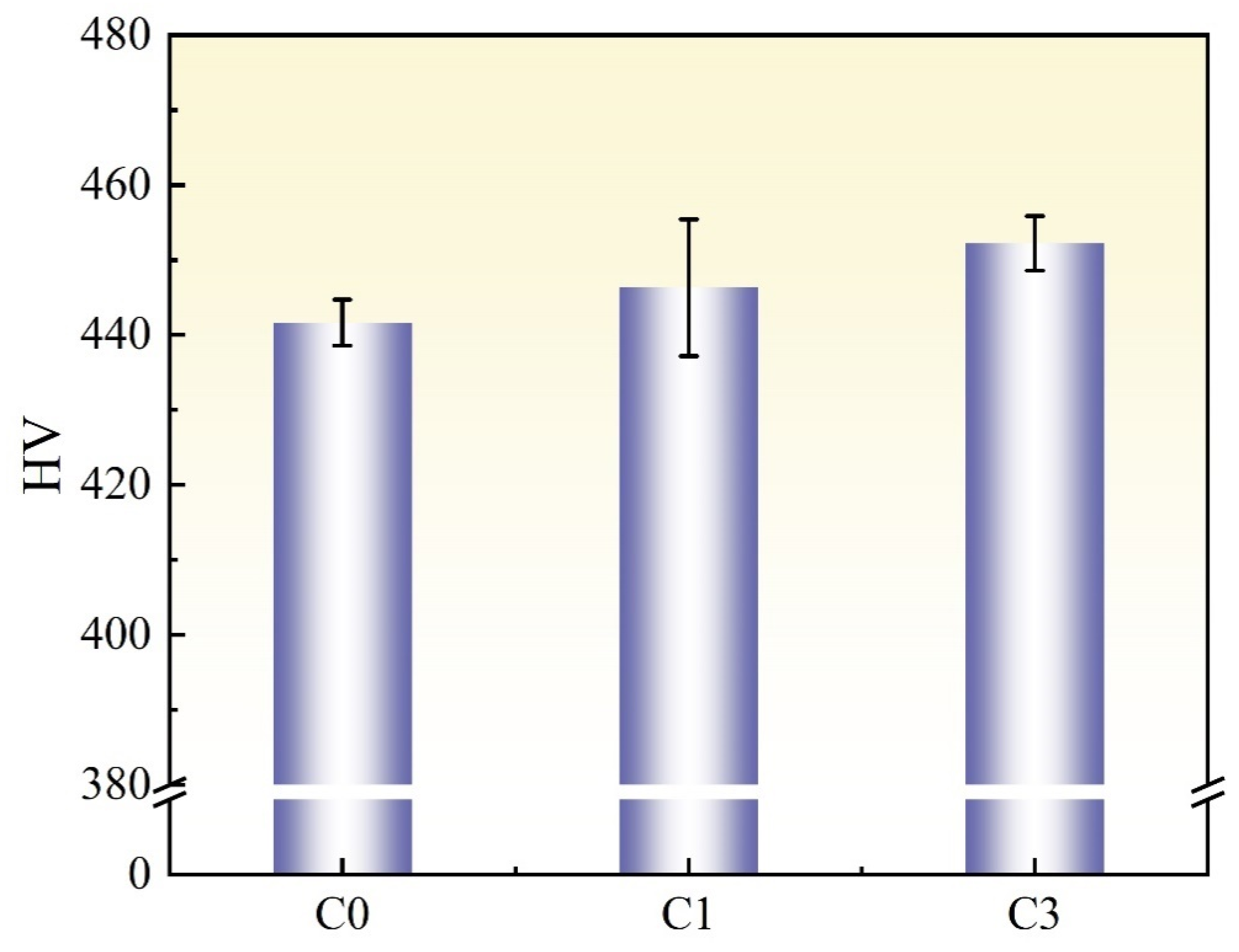 Materials 17 05855 g006