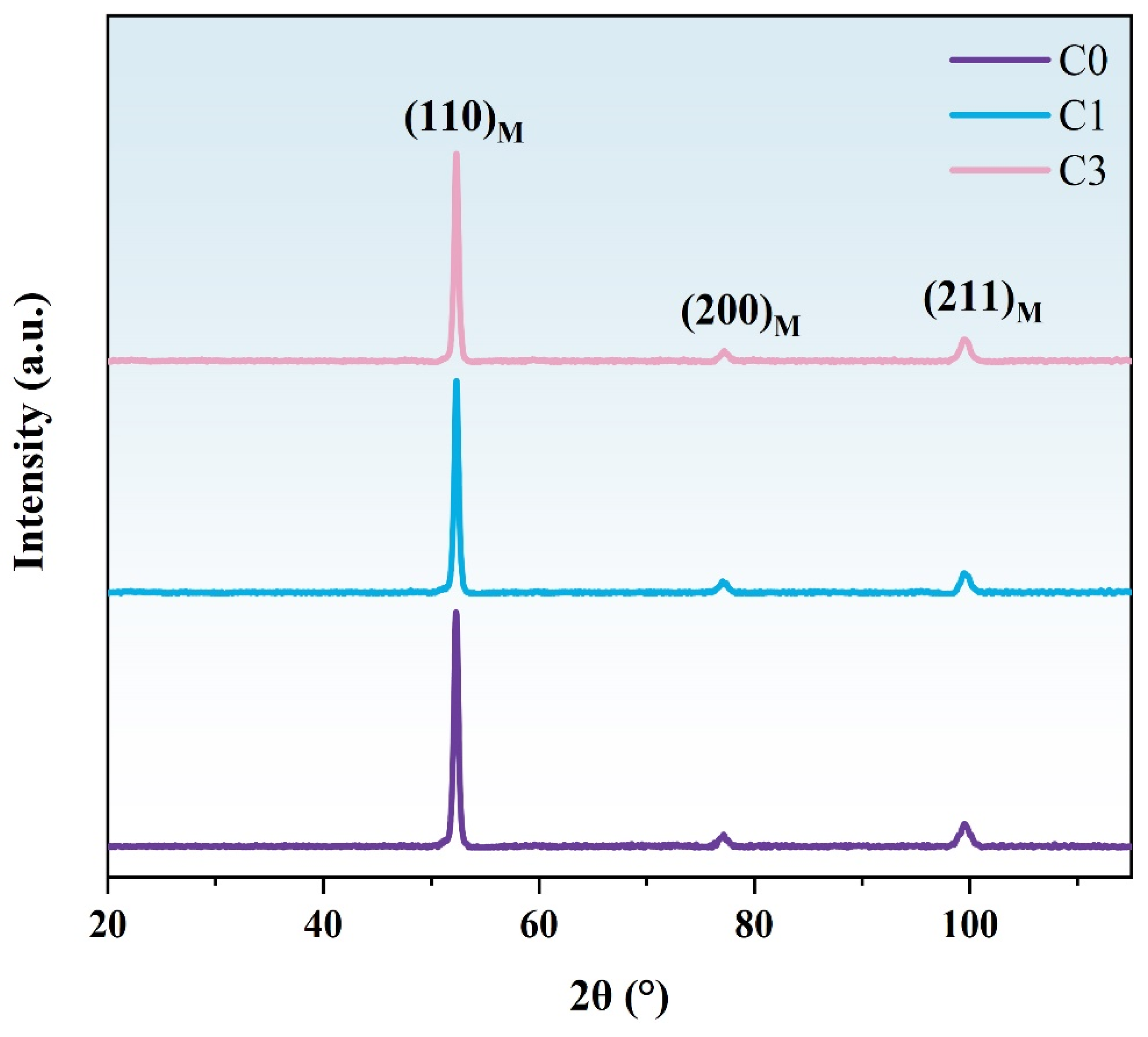 Materials 17 05855 g008