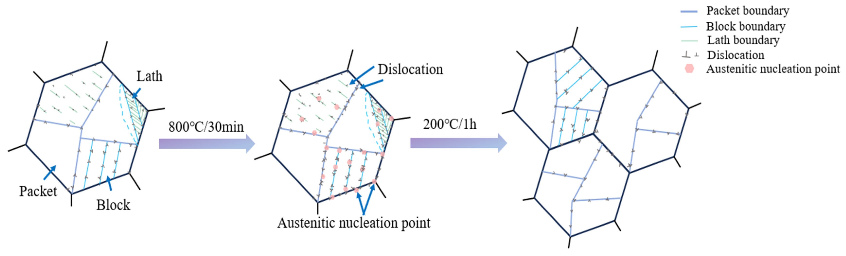 Materials 17 05855 g009