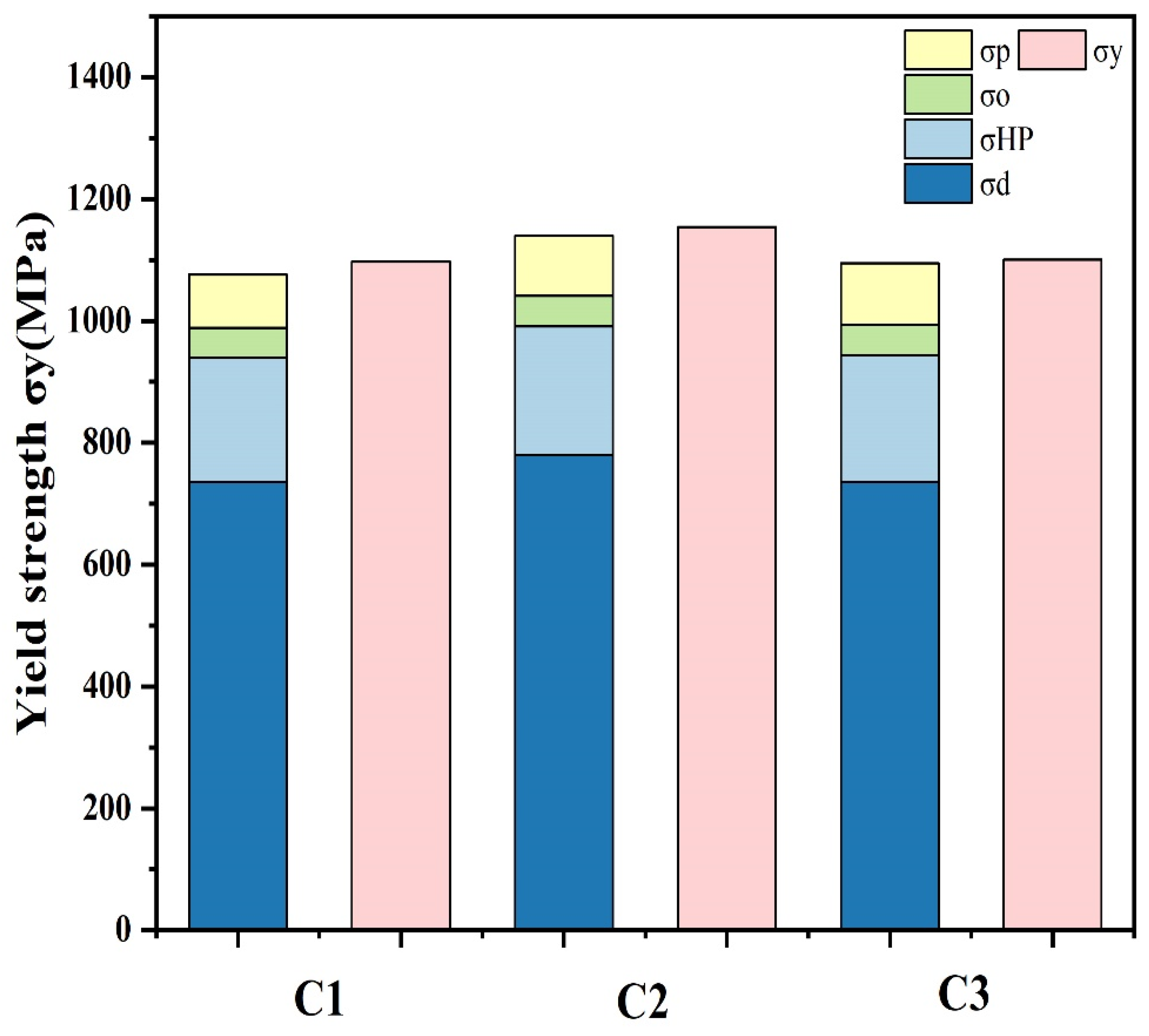 Materials 17 05855 g010