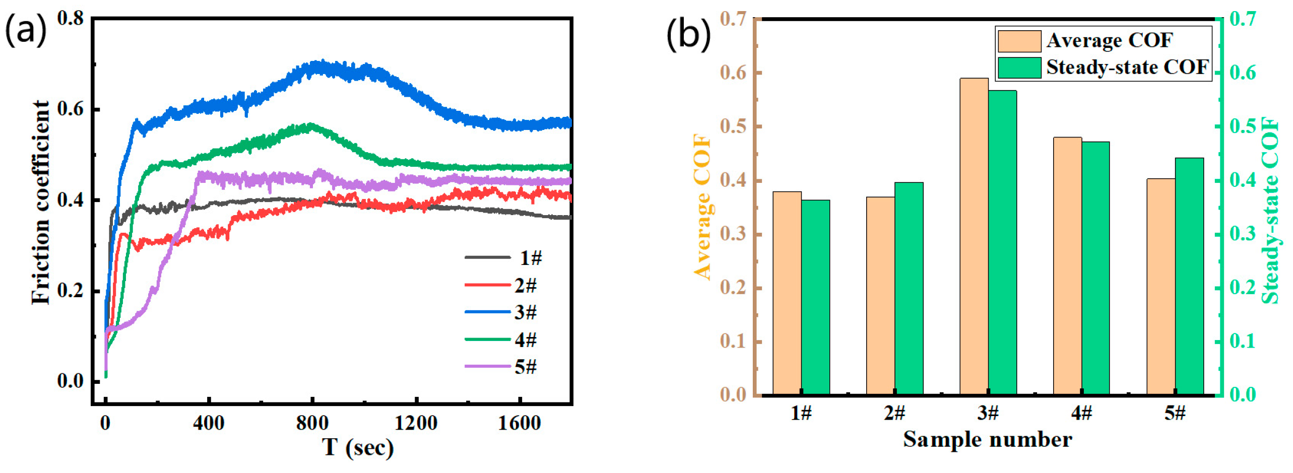 Materials 17 05856 g004