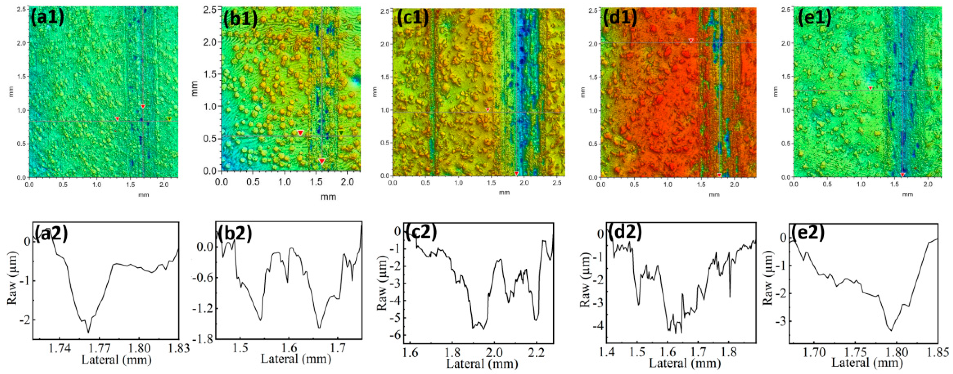 Materials 17 05856 g005