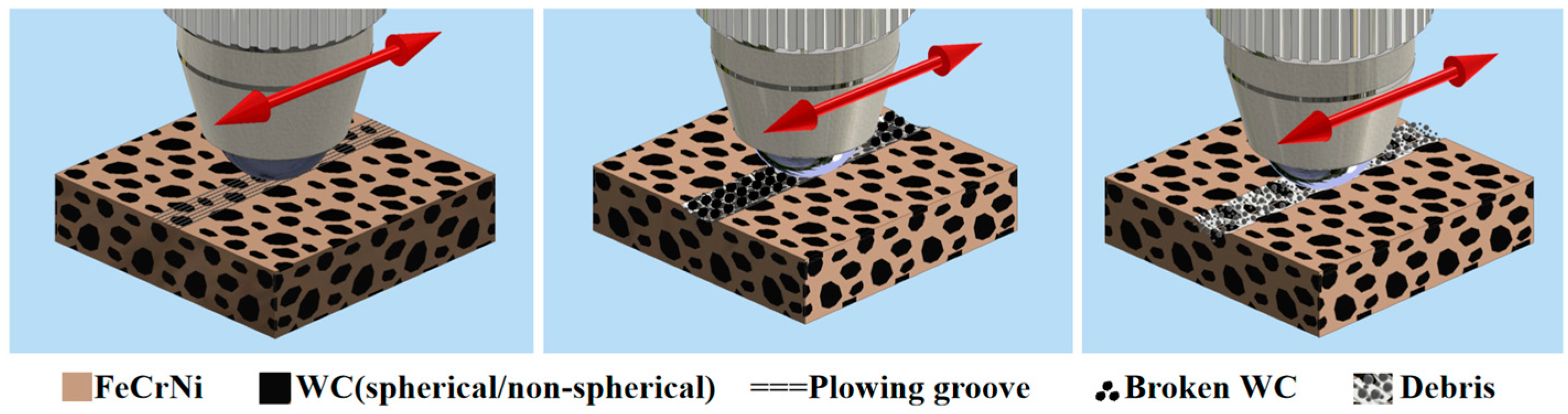 Materials 17 05856 g008