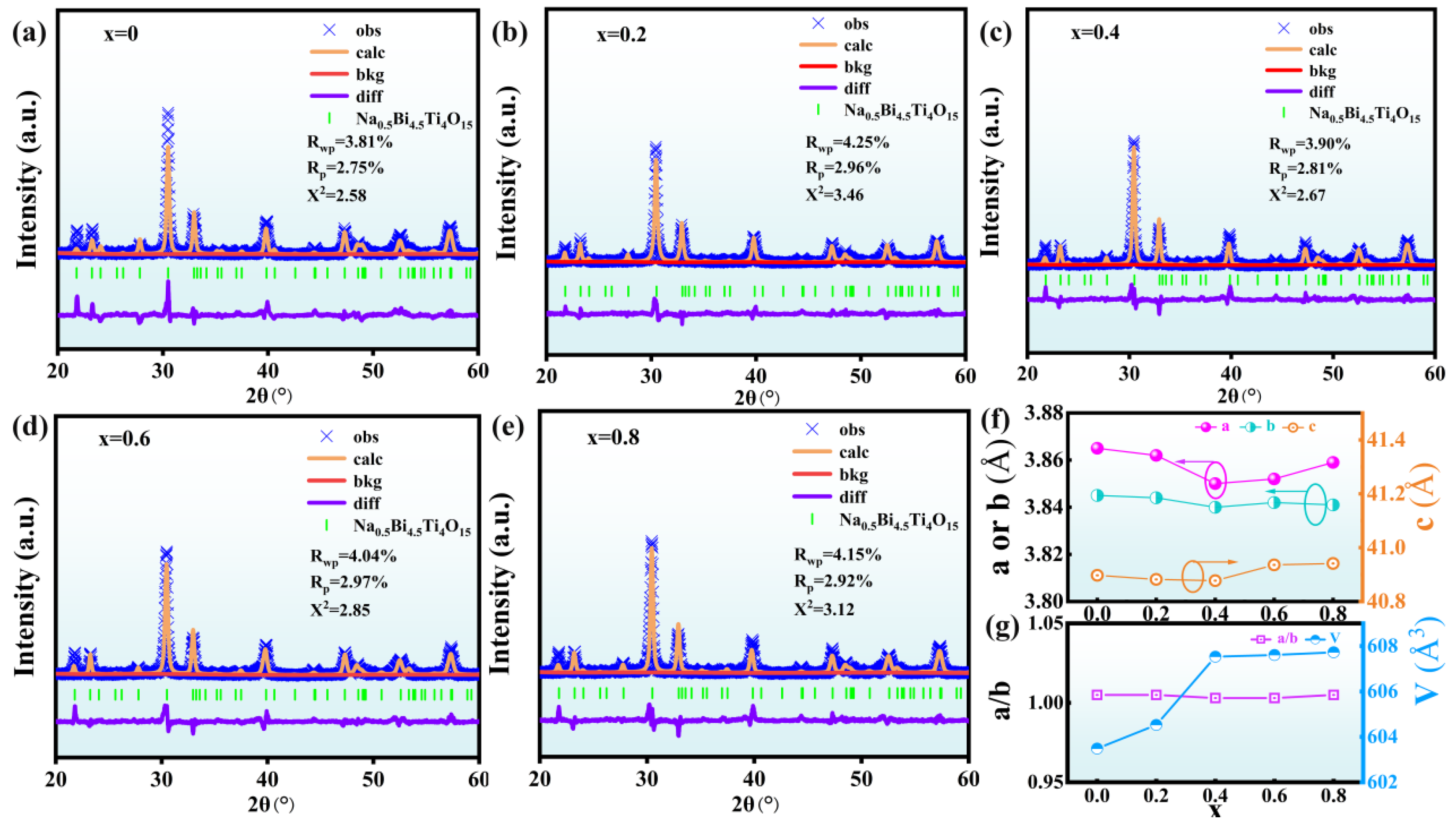 Materials 17 05857 g002