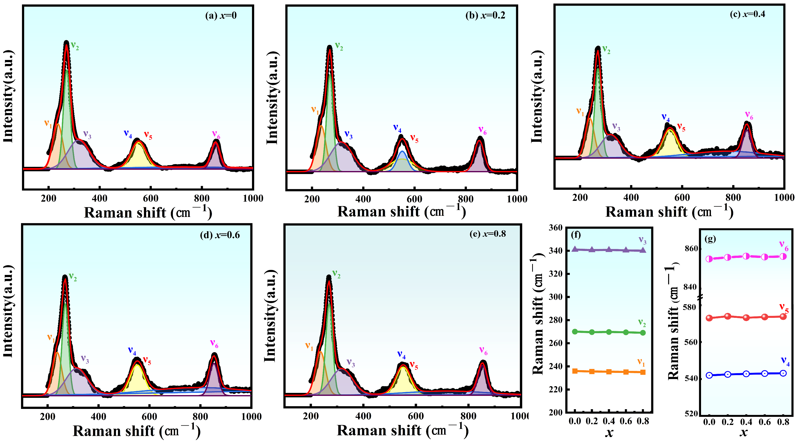 Materials 17 05857 g003