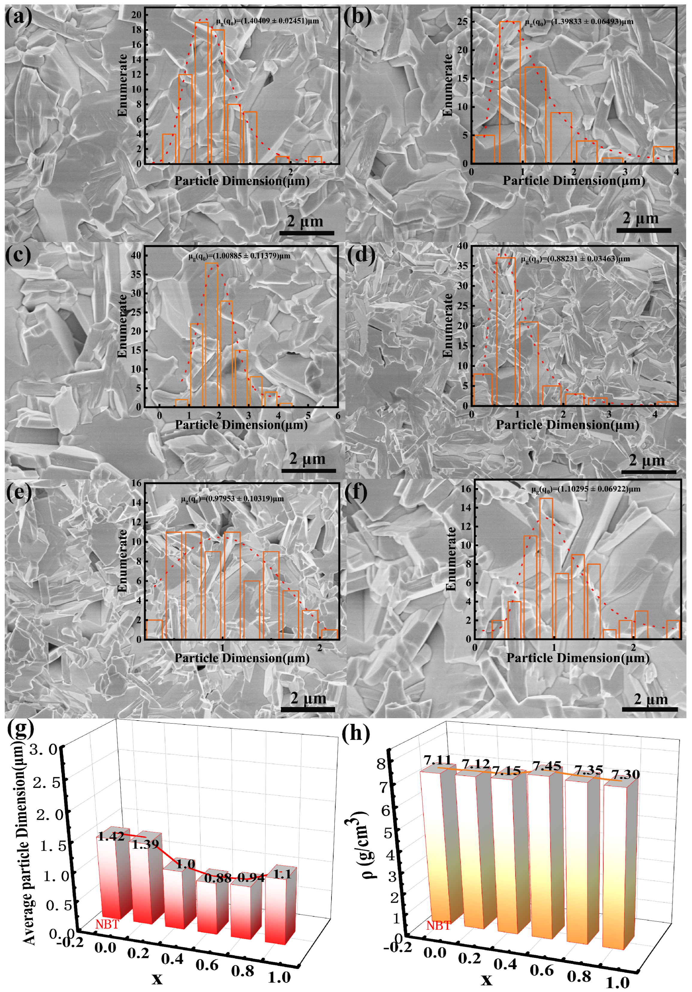 Materials 17 05857 g004