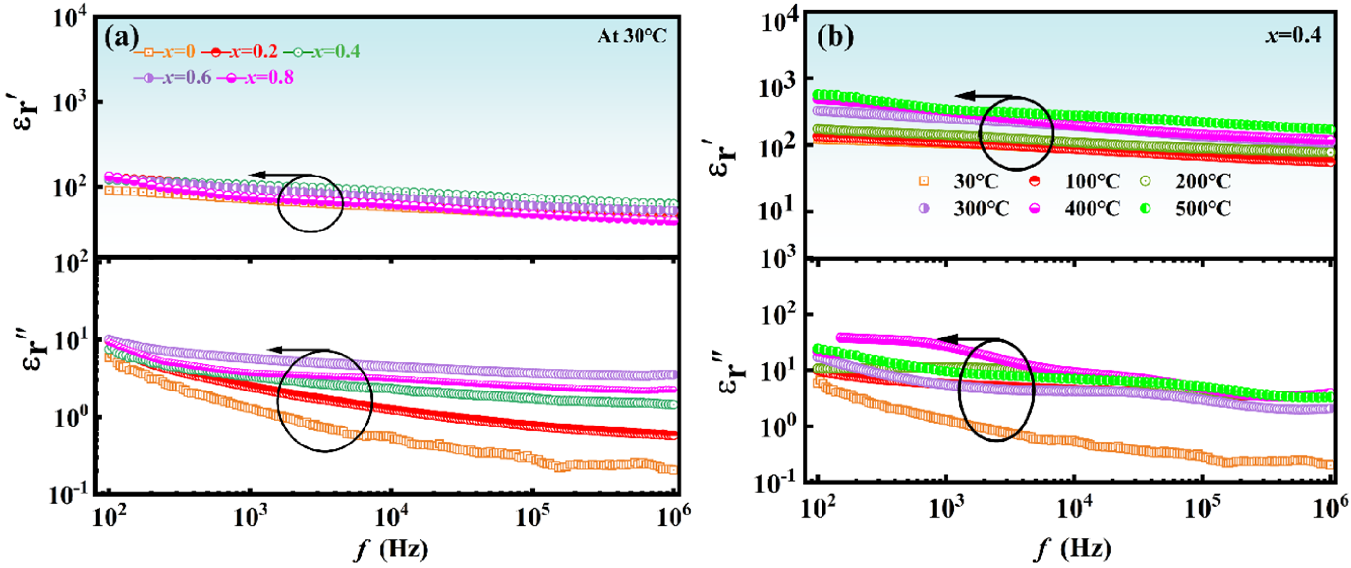 Materials 17 05857 g005