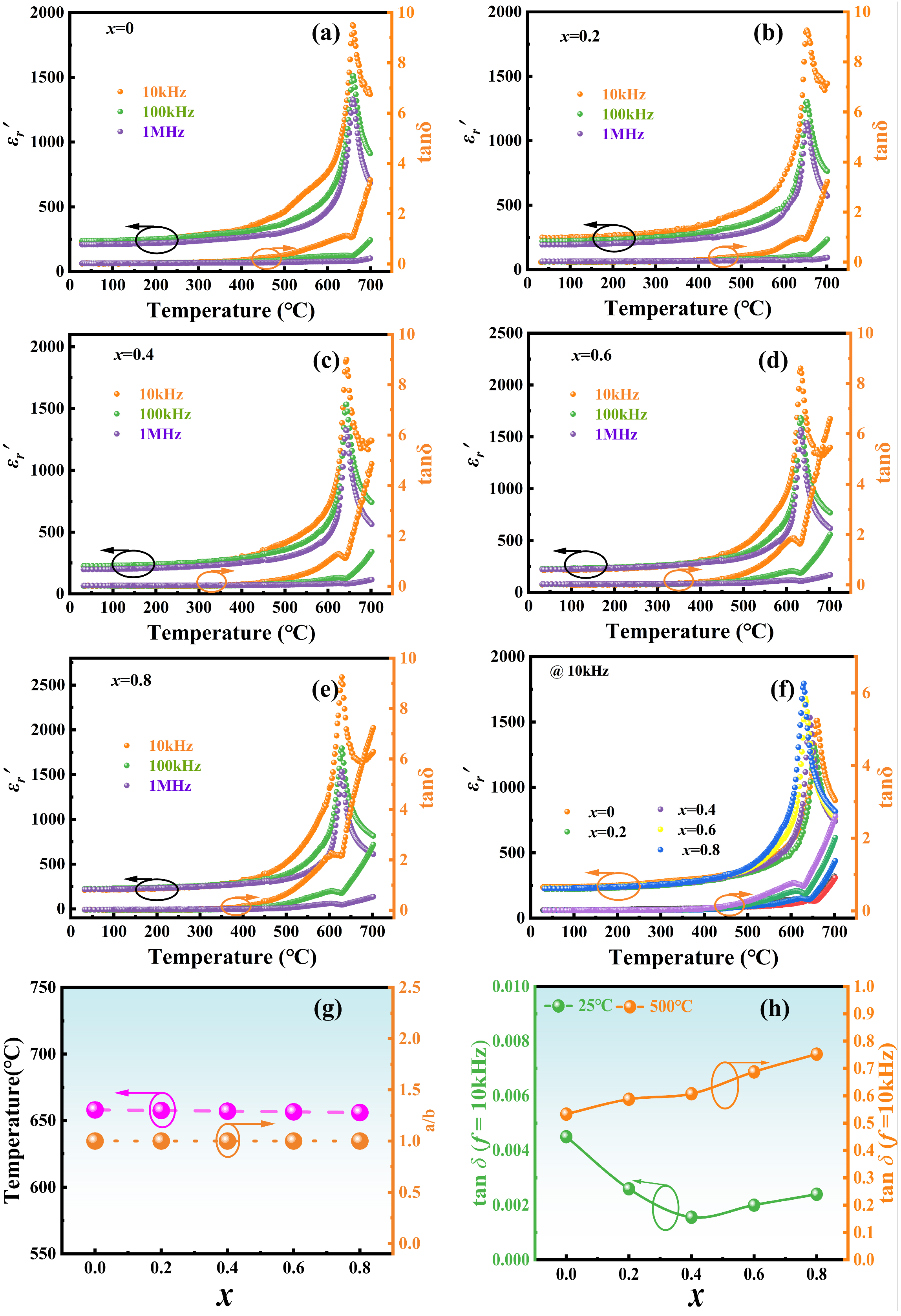 Materials 17 05857 g006