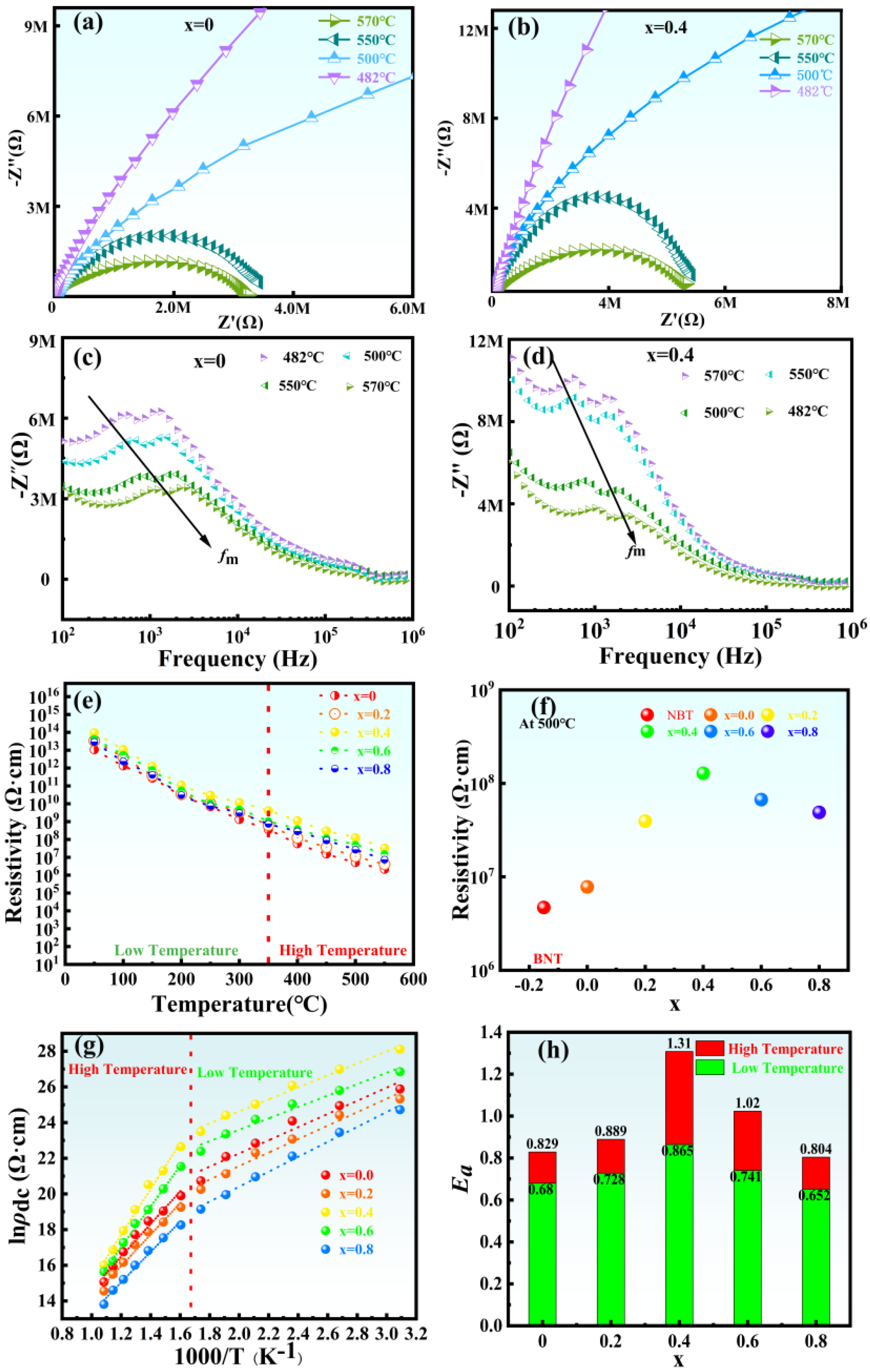 Materials 17 05857 g008