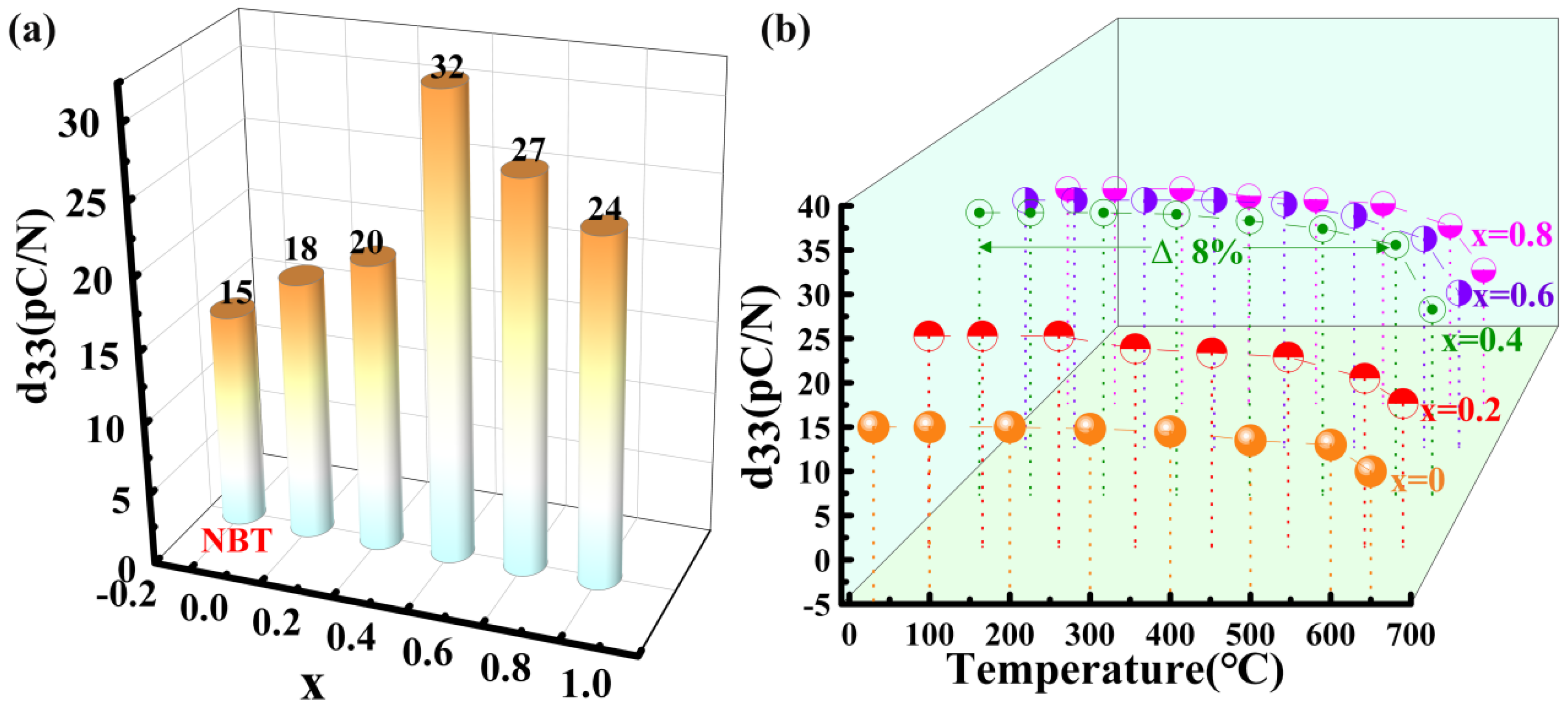 Materials 17 05857 g010