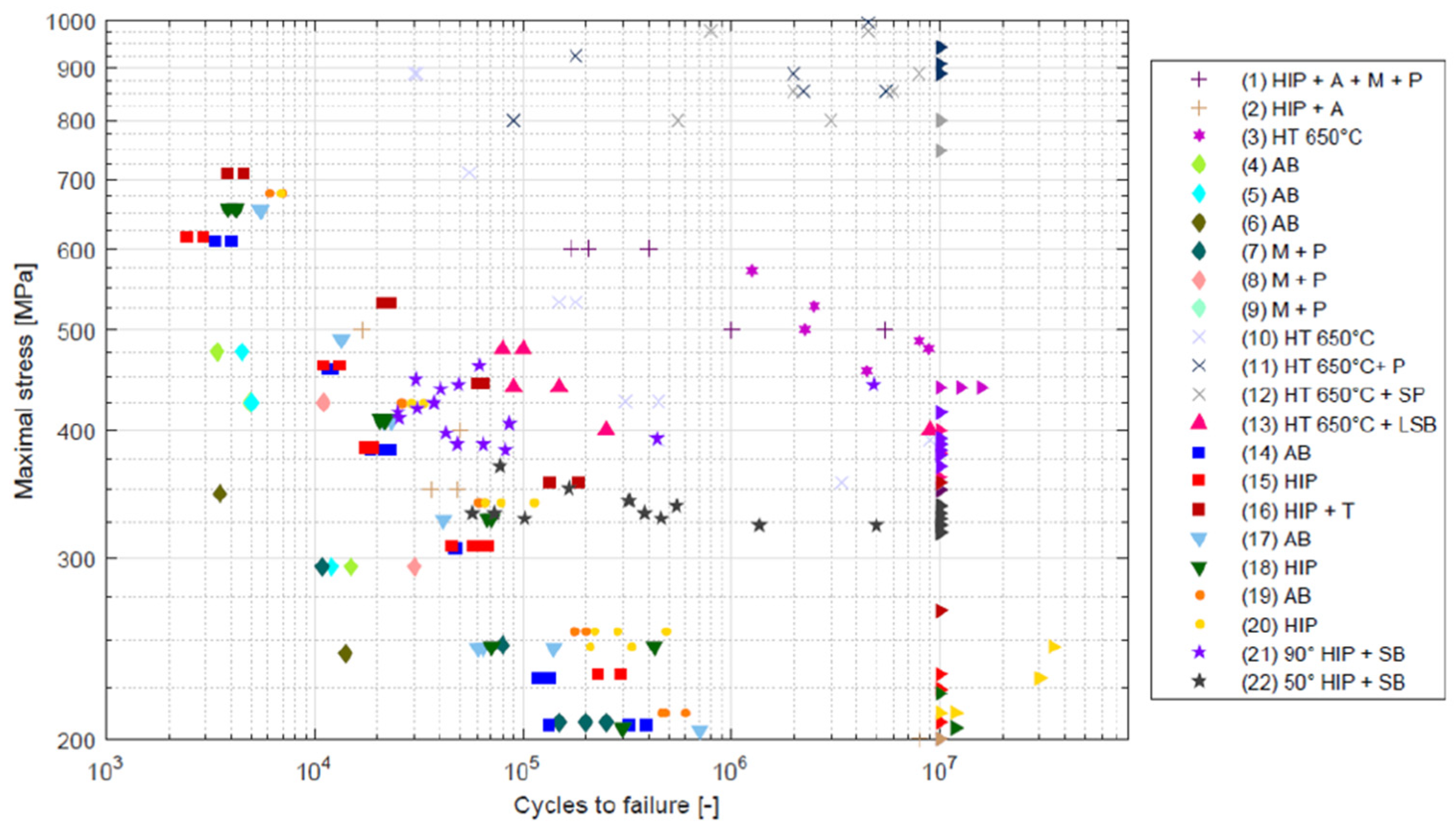 Materials 17 05861 g001 Materials 17 05861 g001