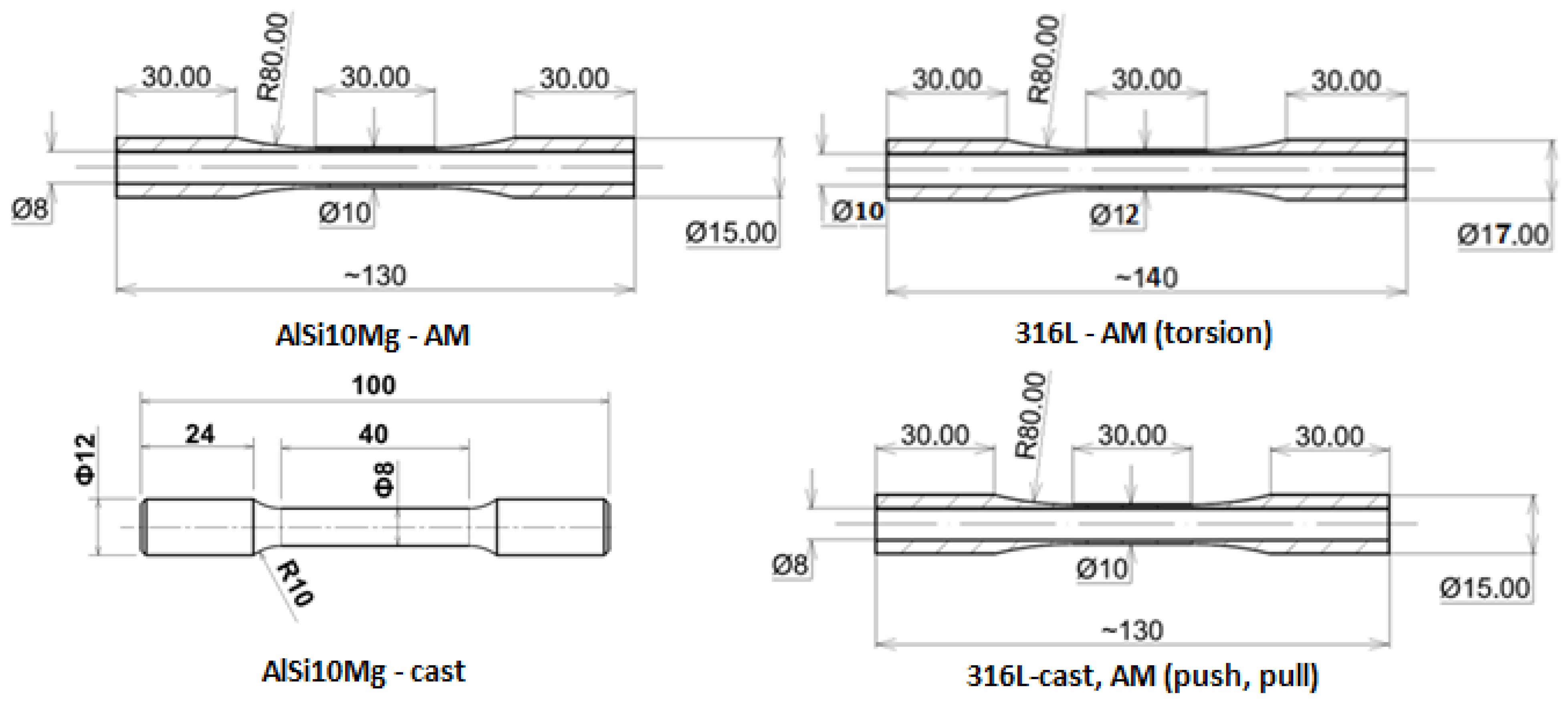 Materials 17 05861 g002 Materials 17 05861 g002