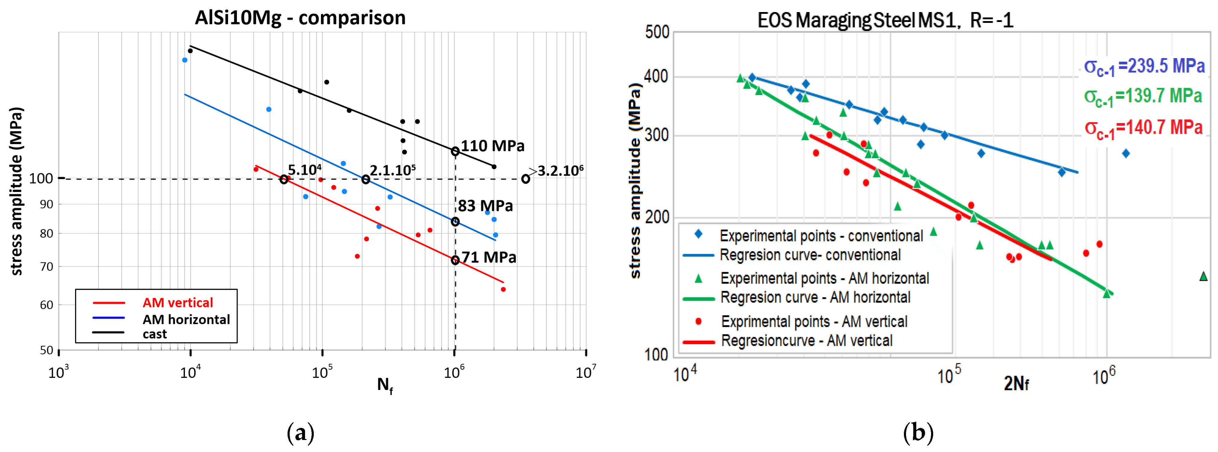 Materials 17 05861 g004 Materials 17 05861 g004