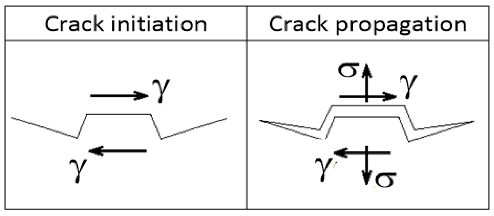 Materials 17 05861 g006 Materials 17 05861 g006
