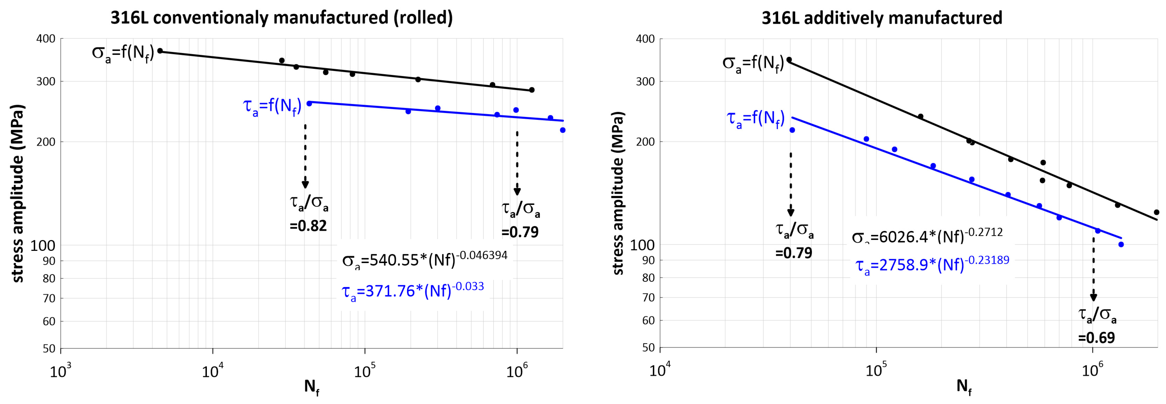 Materials 17 05861 g008 Materials 17 05861 g008