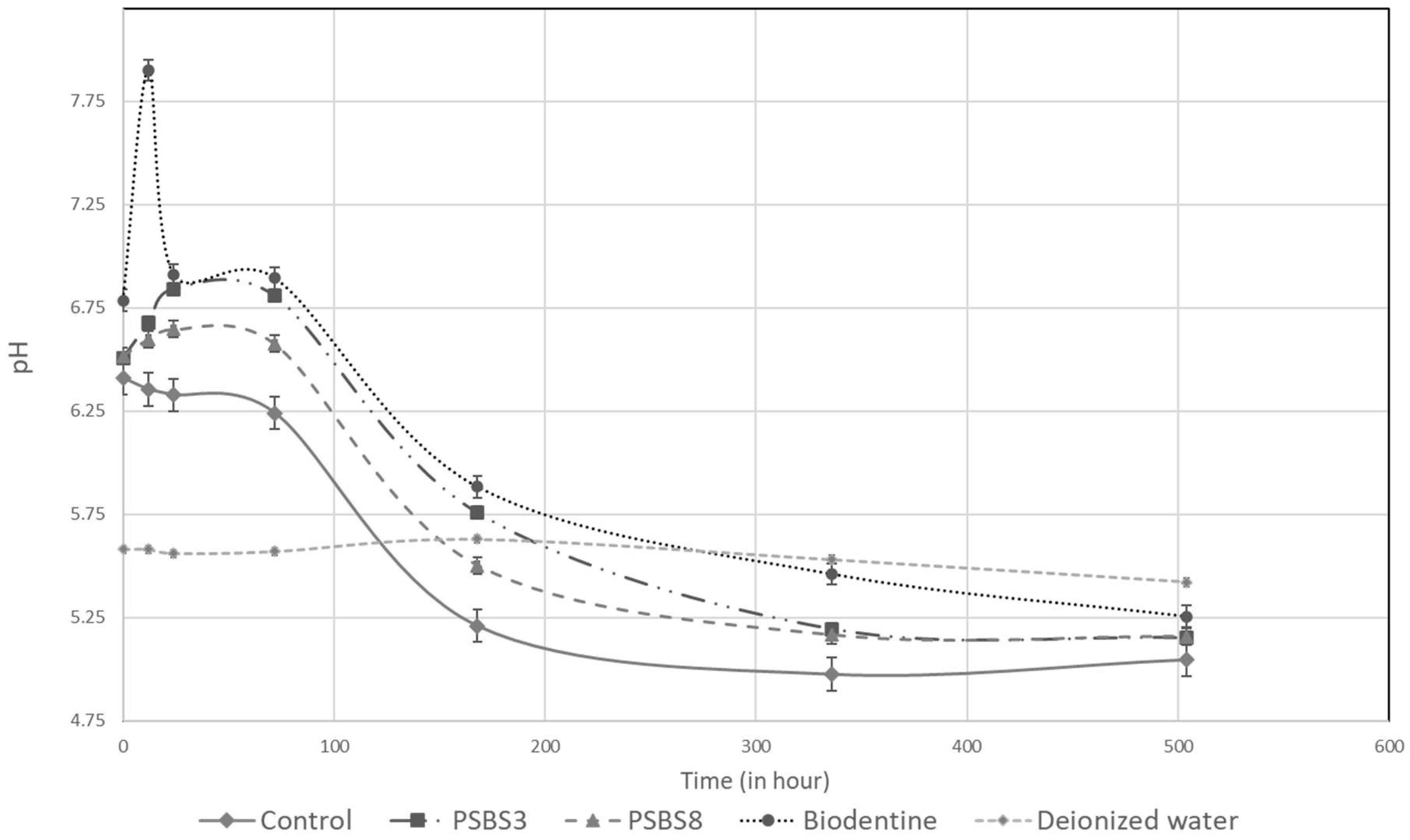 Materials 17 05862 g003