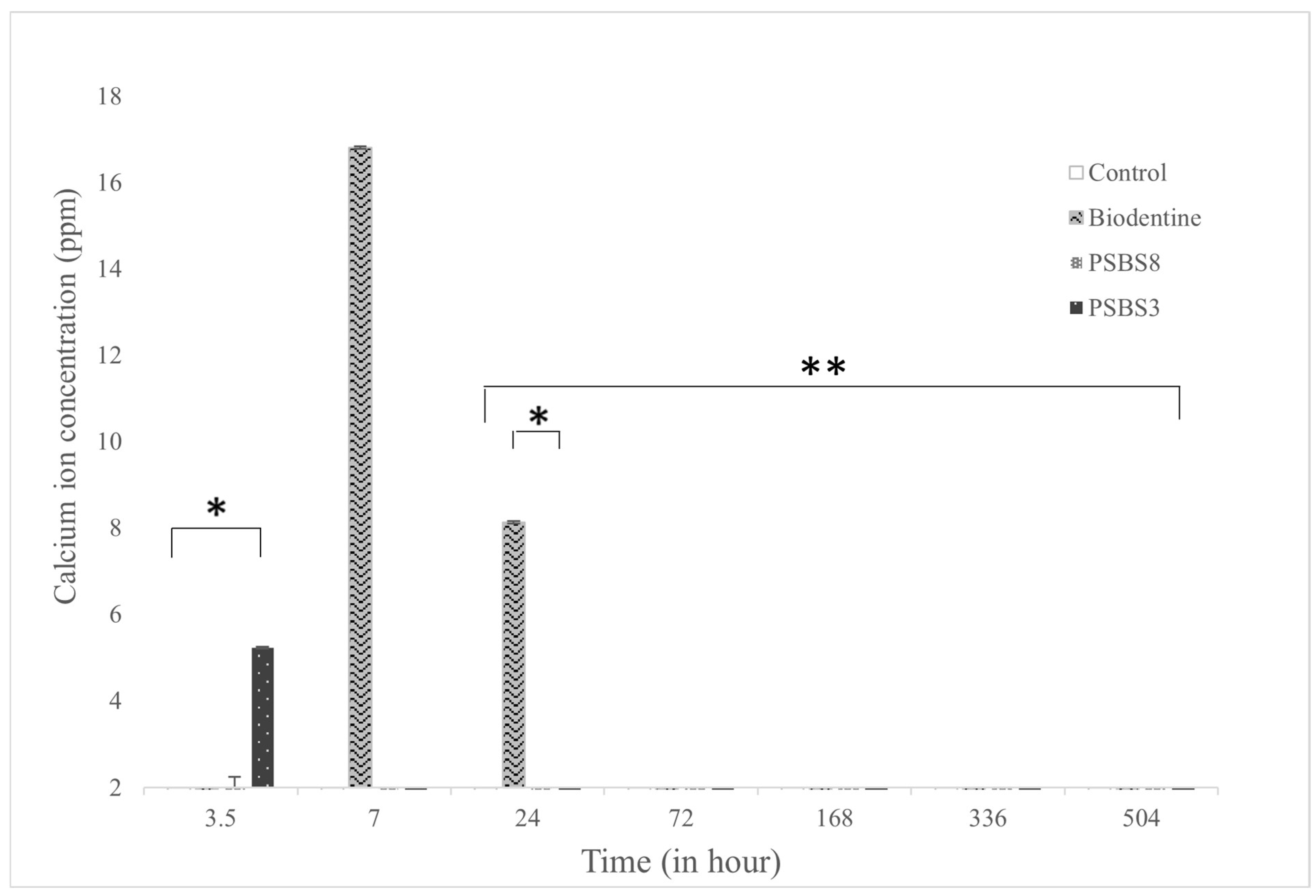 Materials 17 05862 g004