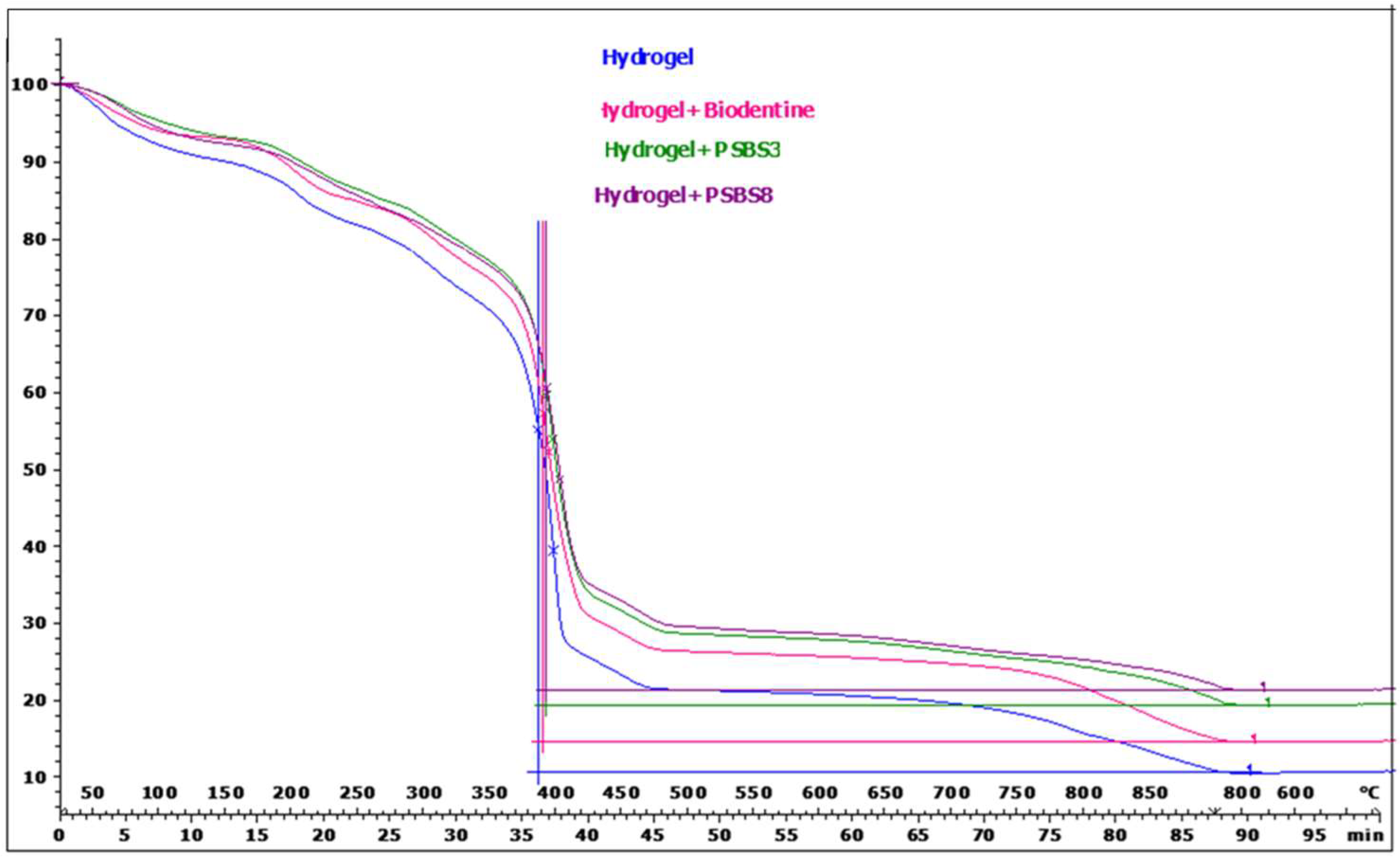 Materials 17 05862 g006