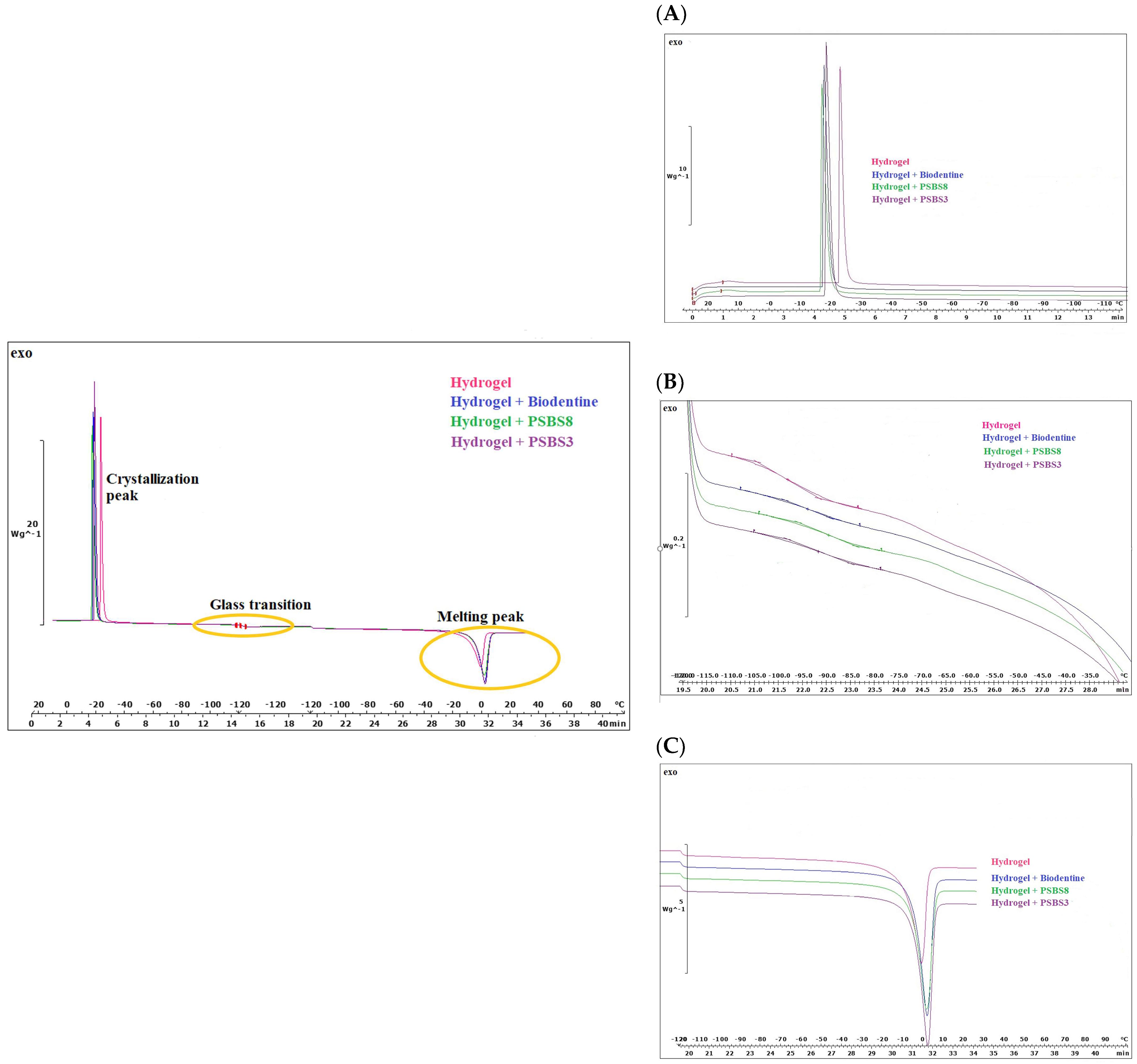 Materials 17 05862 g007