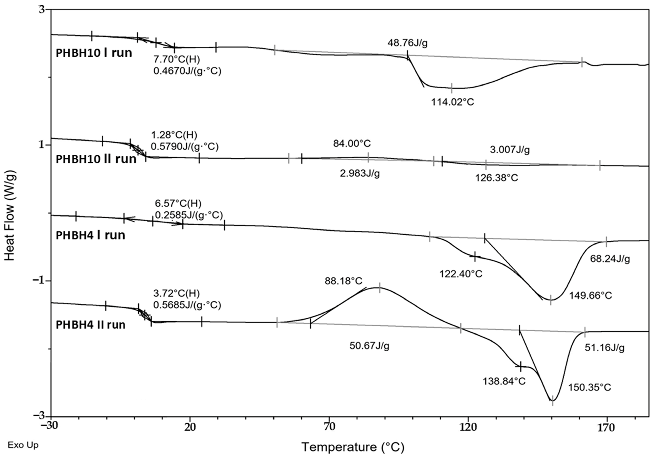 Materials 17 05863 g001