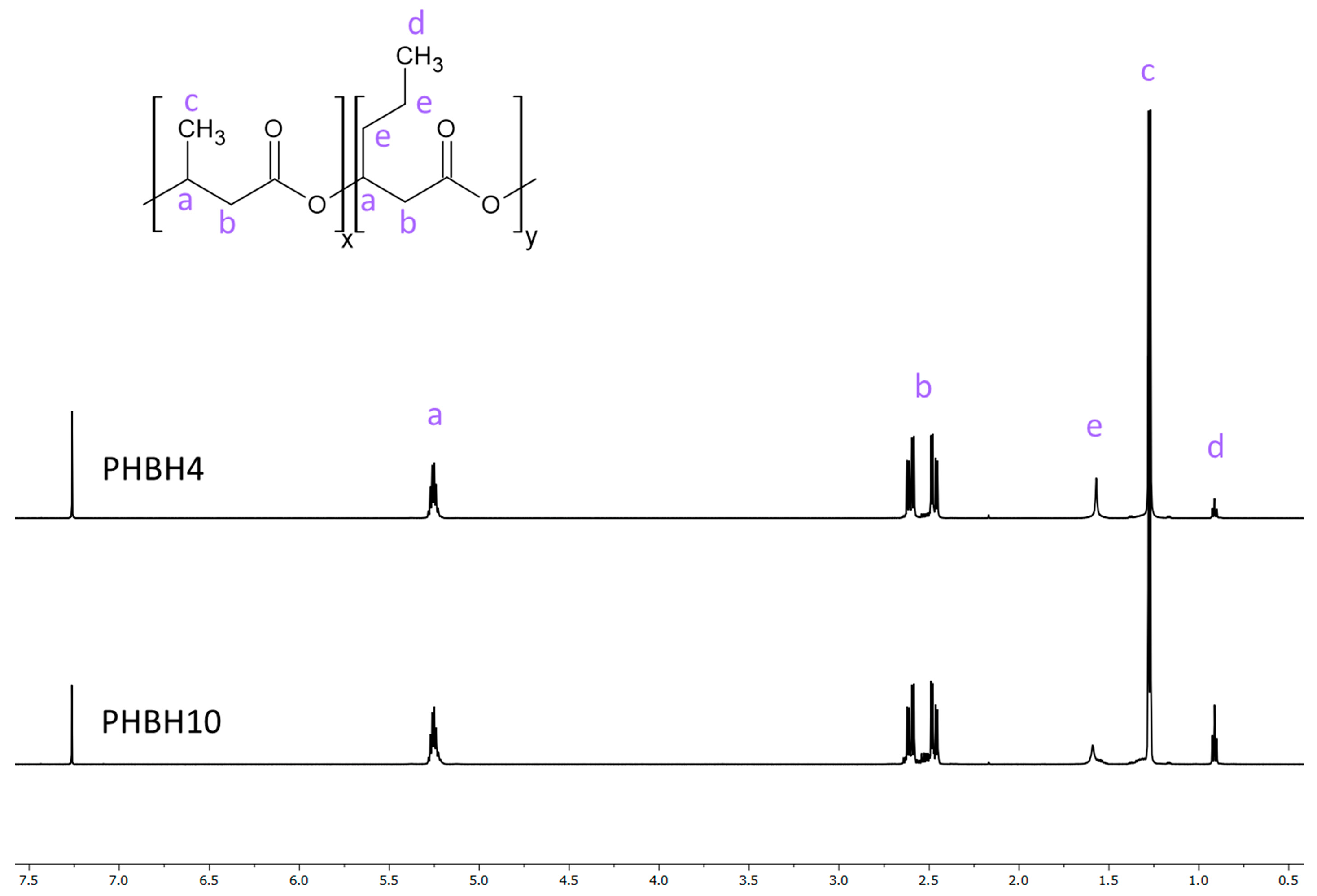 Materials 17 05863 g004