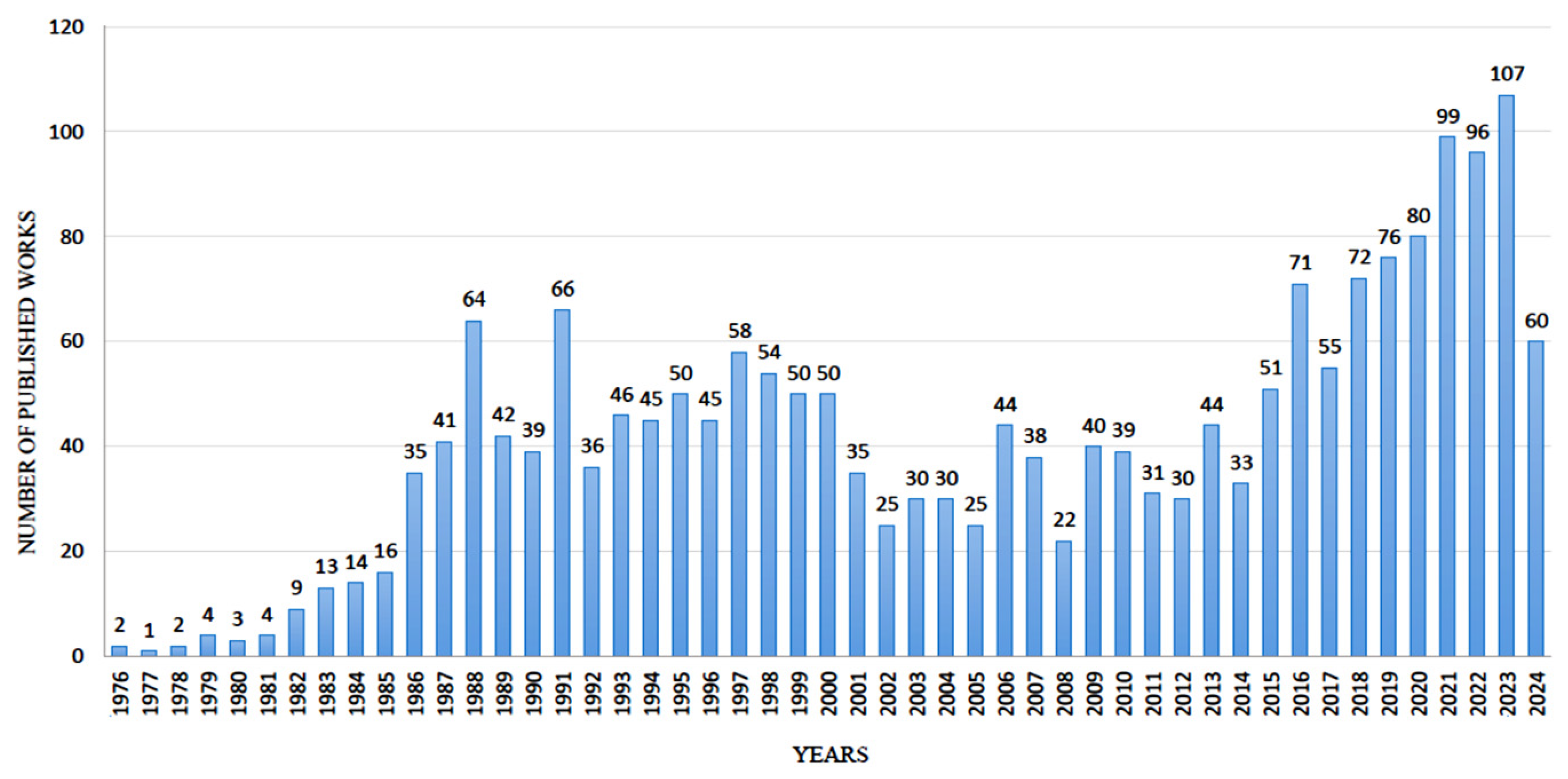 Materials 17 05864 g002