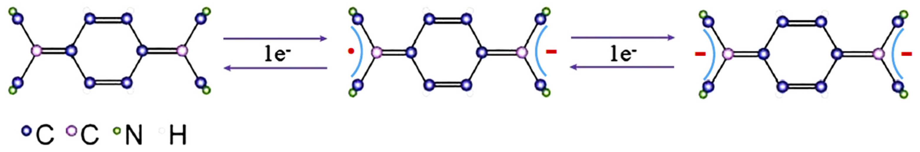 Materials 17 05864 g003